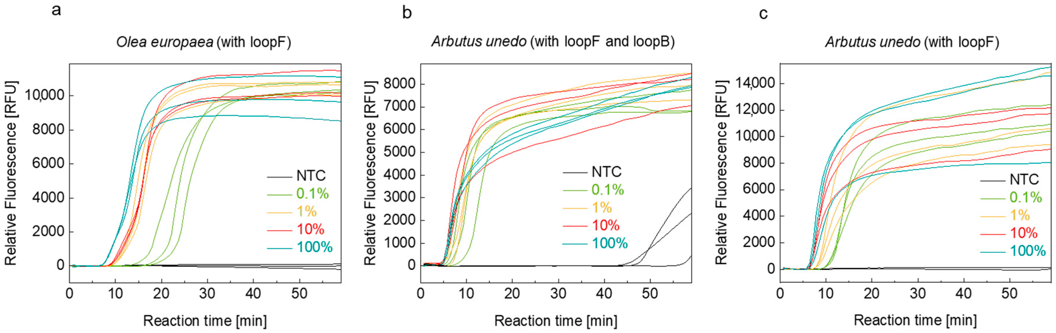 Agriculture 14 00597 g002