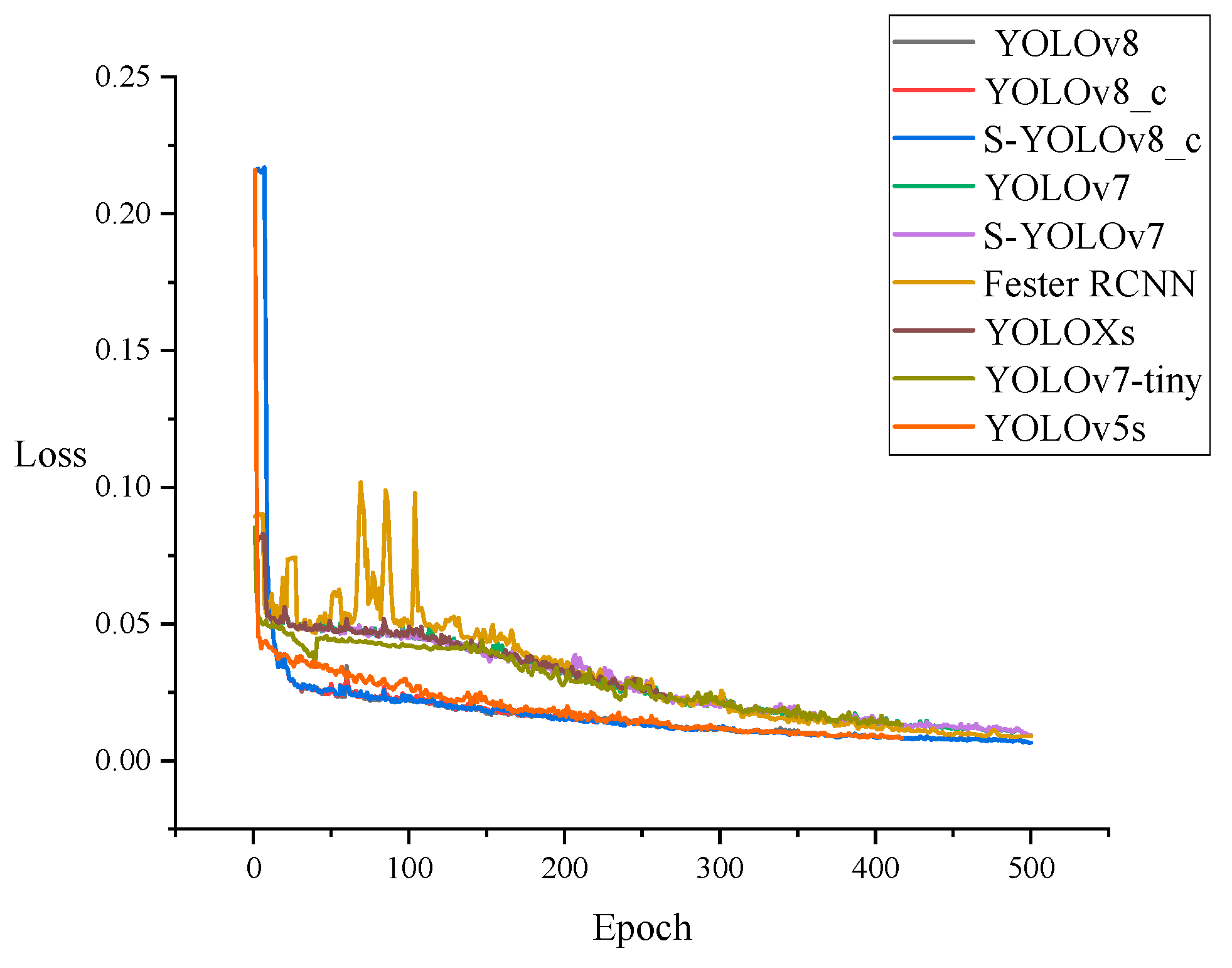 Agriculture 14 00599 g012