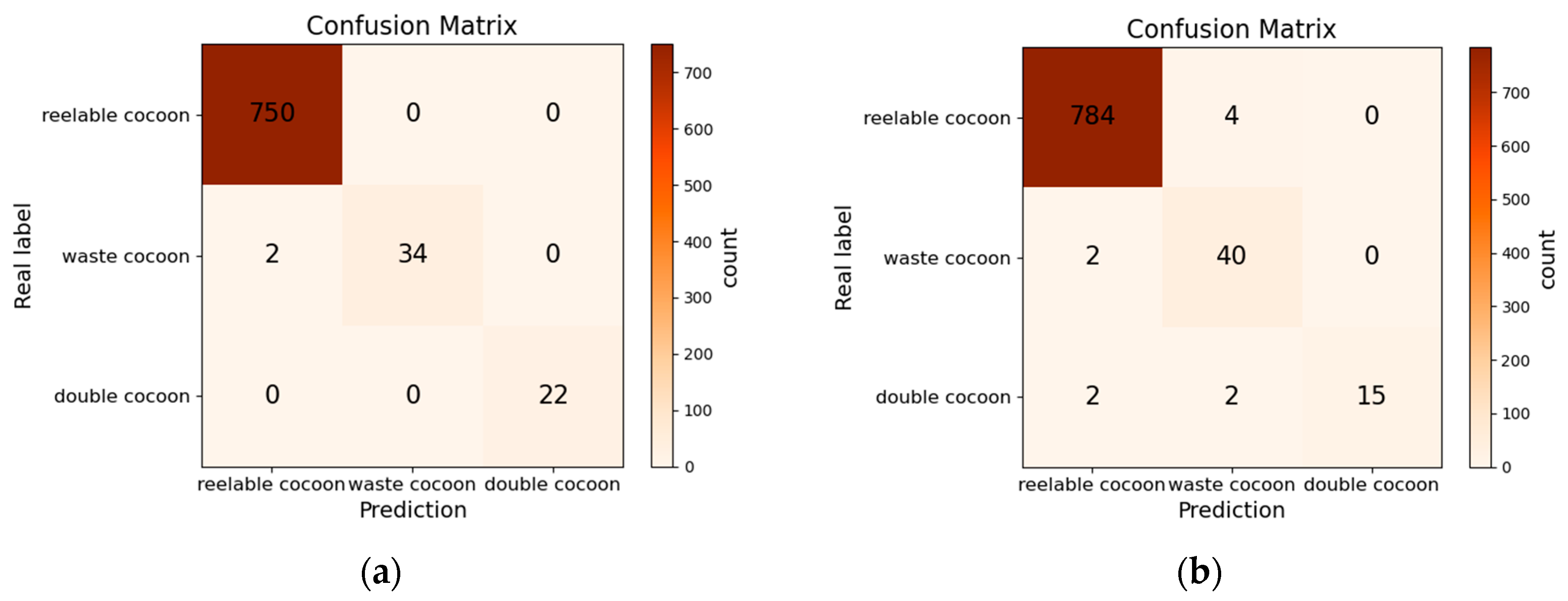 Agriculture 14 00599 g015