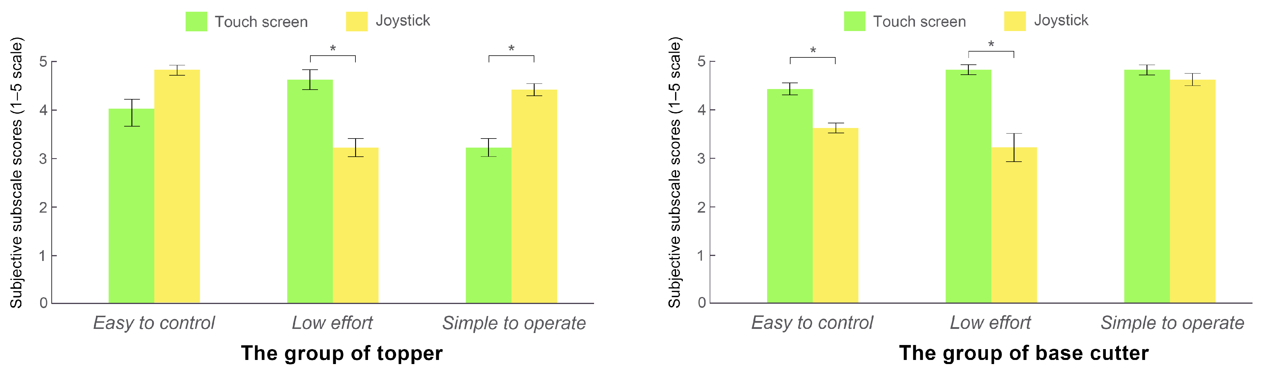 Agriculture 14 00601 g008