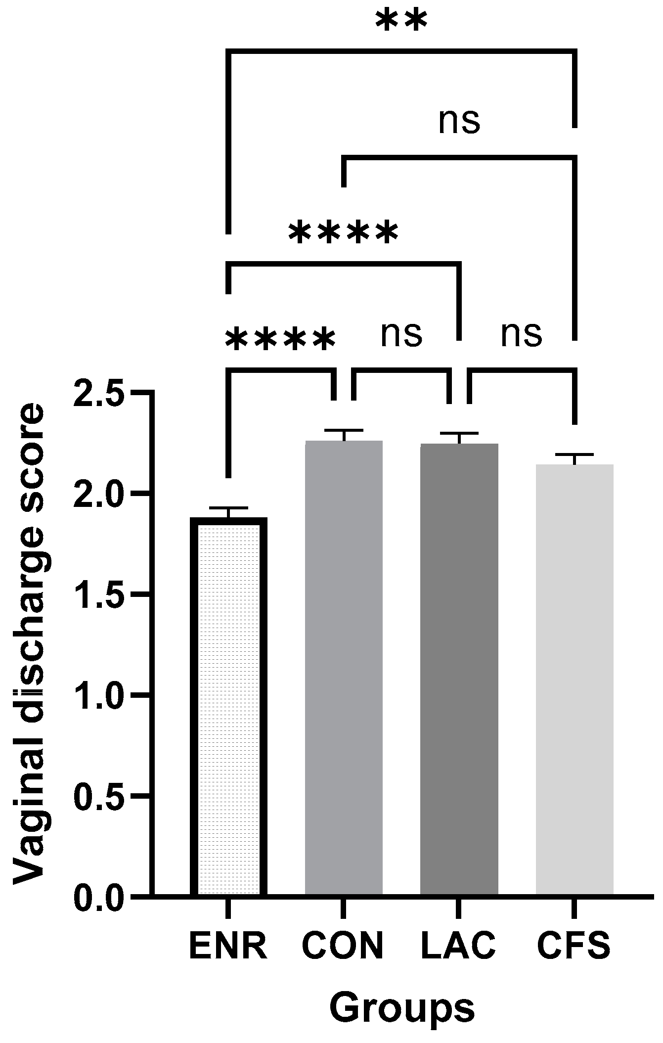 Agriculture 14 00604 g001 Agriculture 14 00604 g001