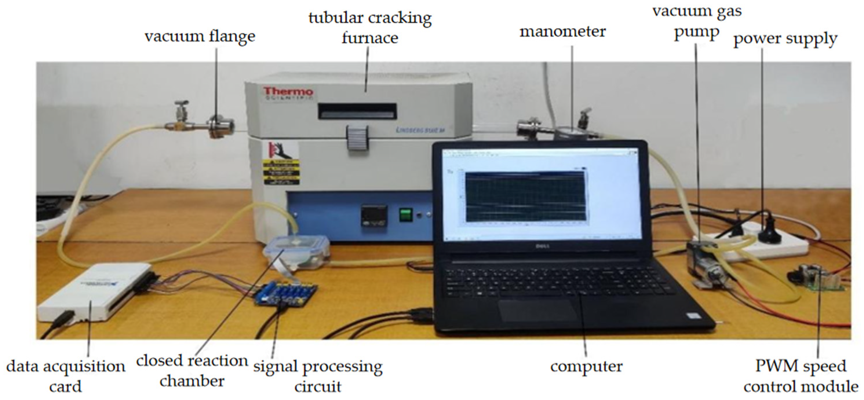 Agriculture 14 00605 g003