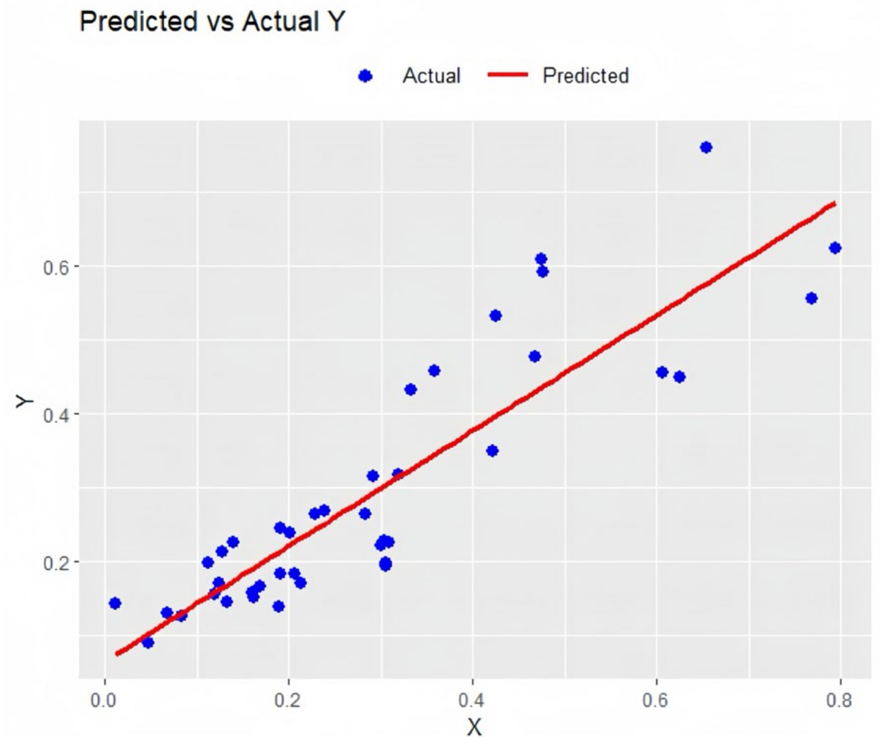Agriculture 14 00609 g005
