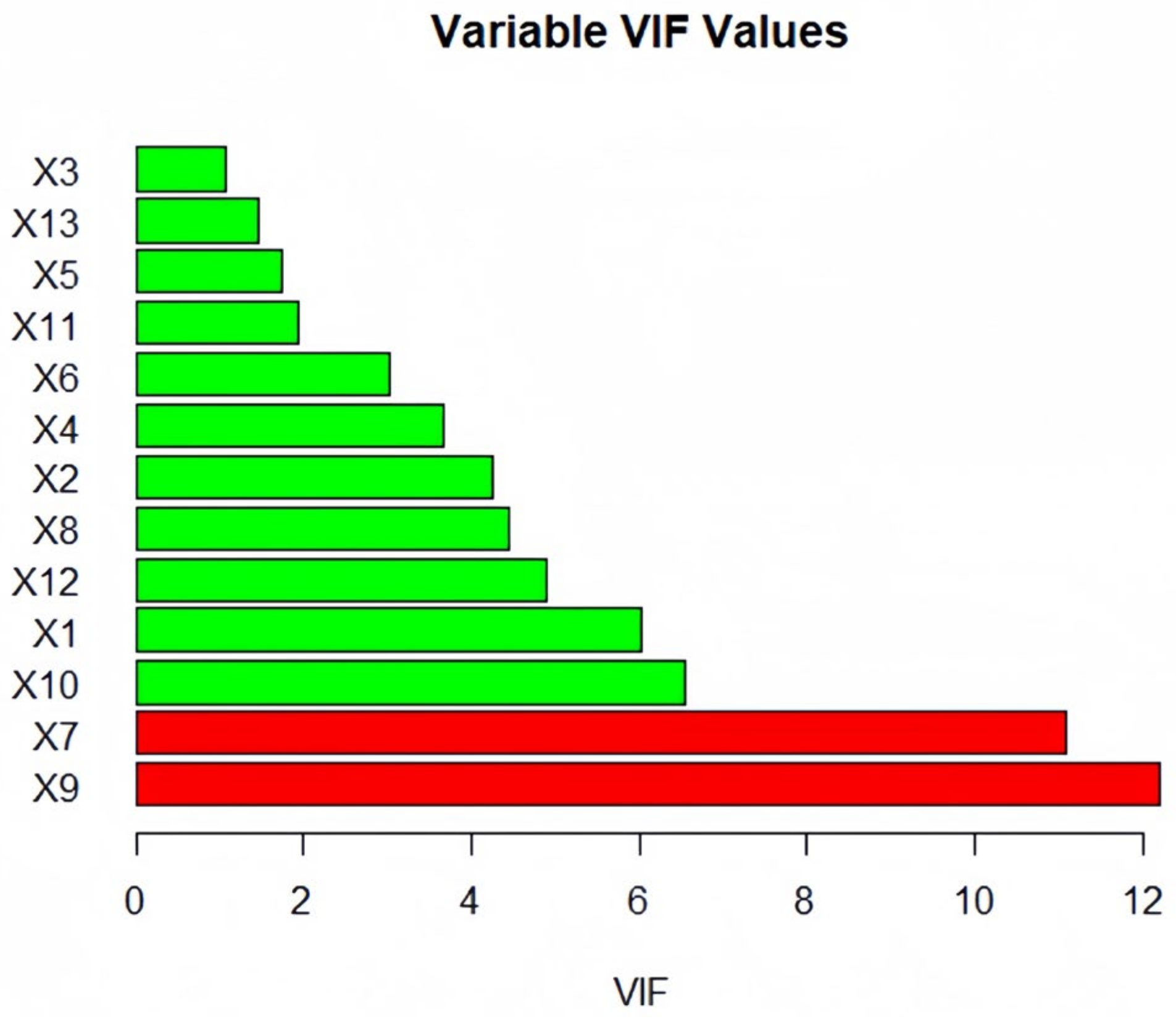 Agriculture 14 00609 g007