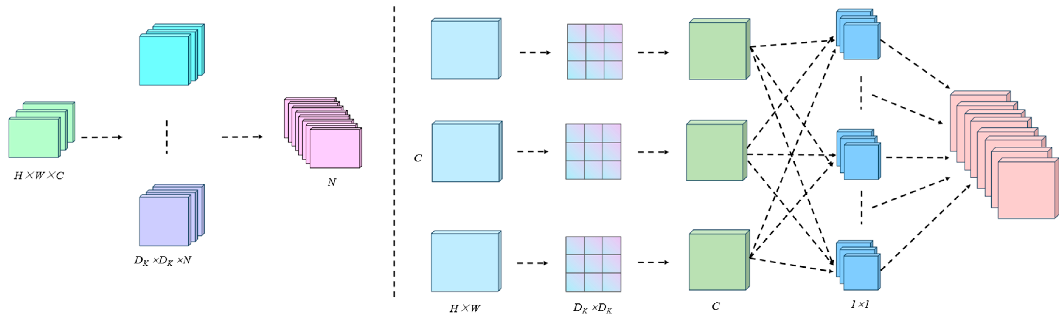 Agriculture 14 00618 g006