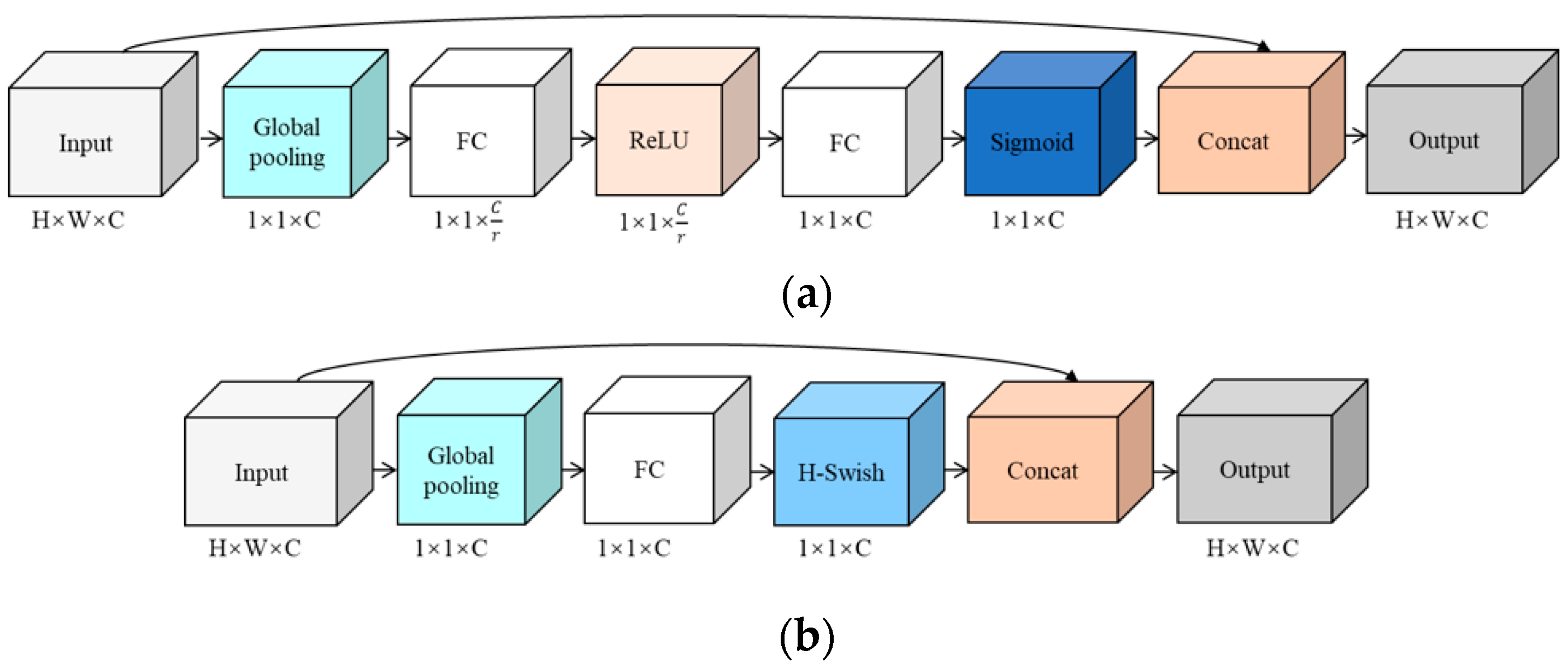 Agriculture 14 00618 g008