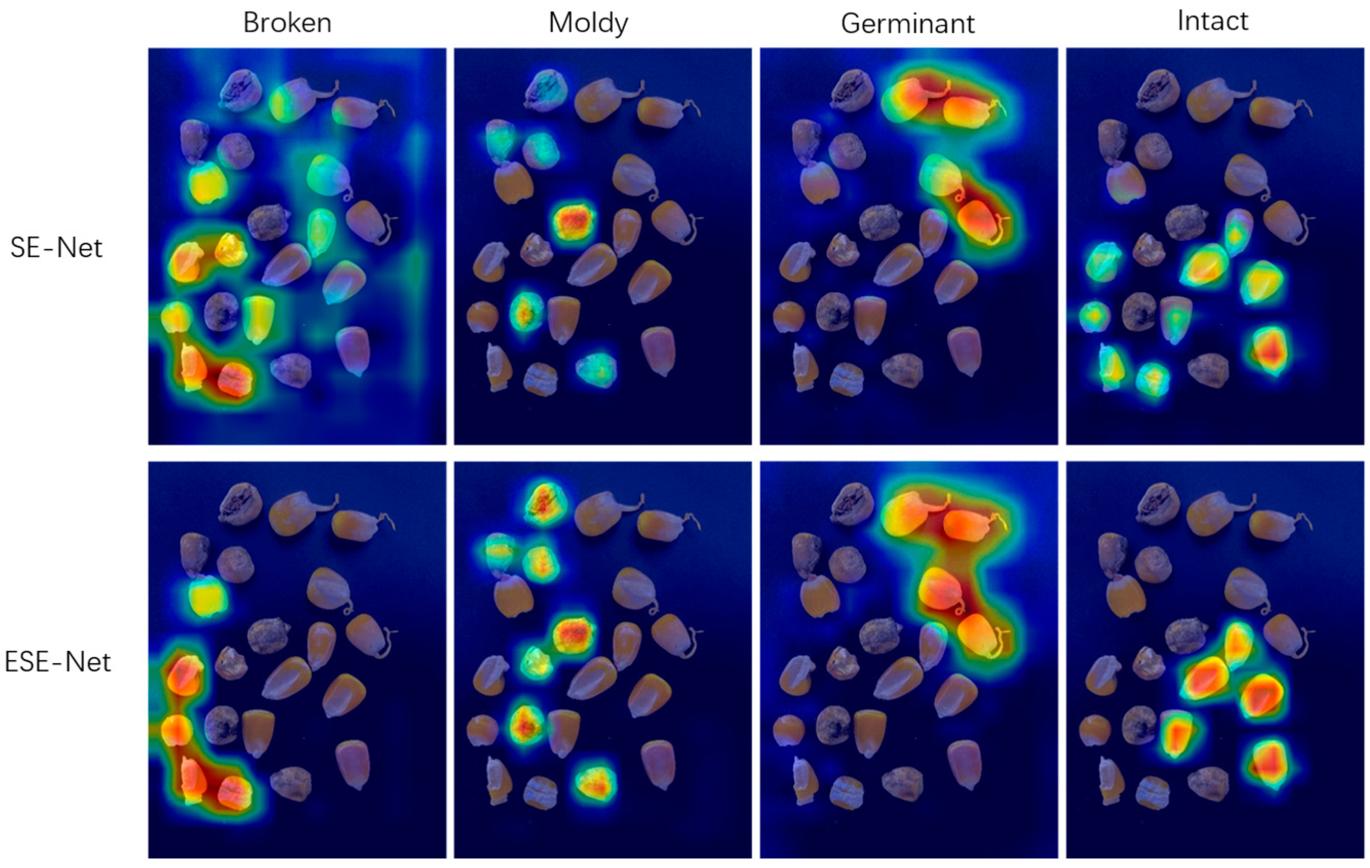 Agriculture 14 00618 g009