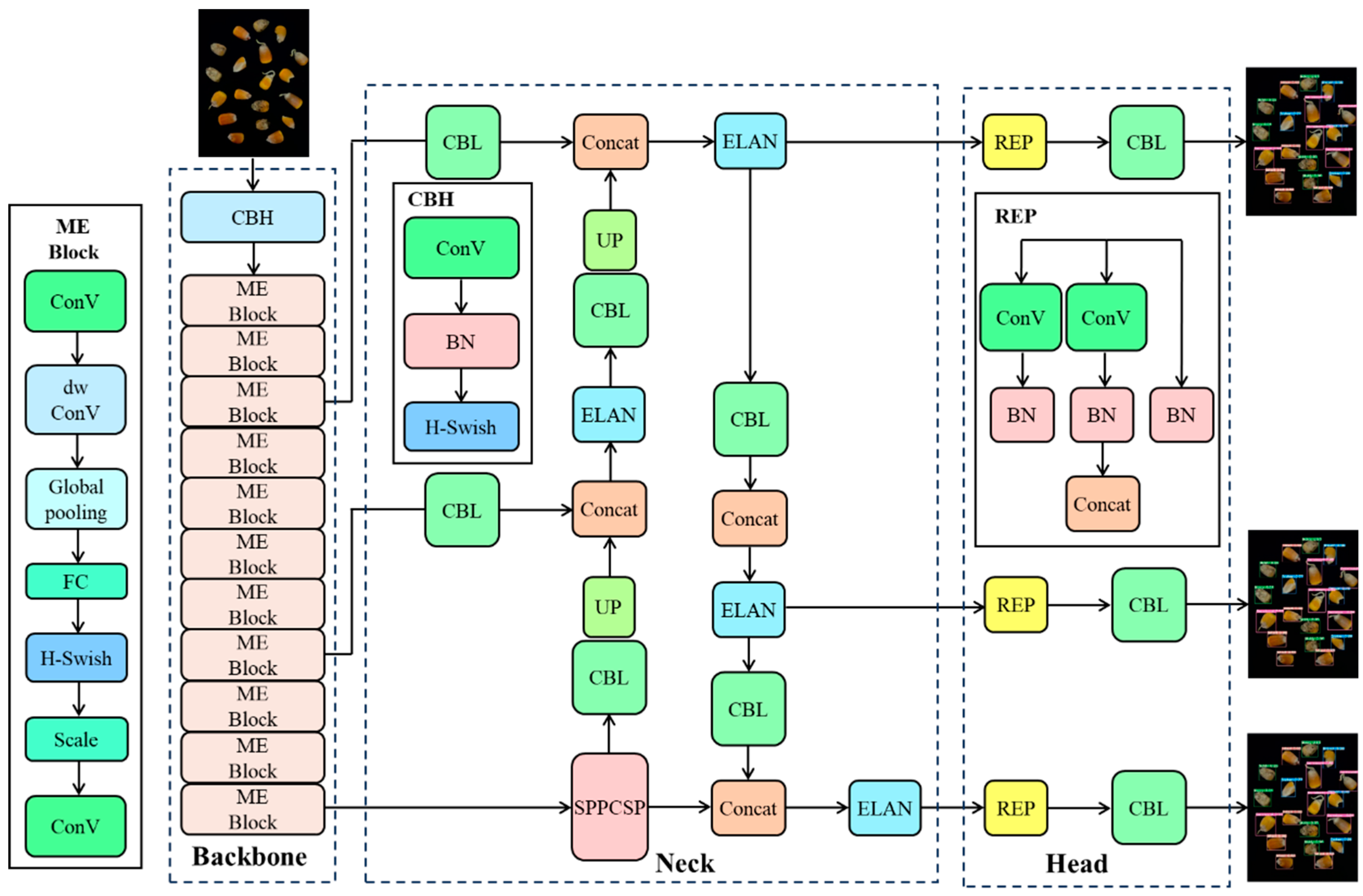 Agriculture 14 00618 g010