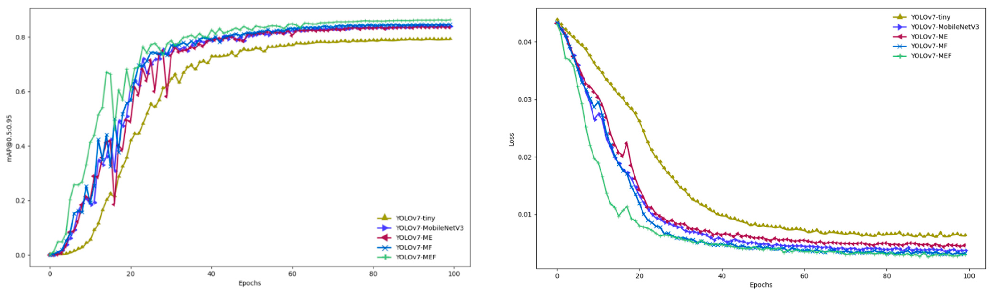 Agriculture 14 00618 g011