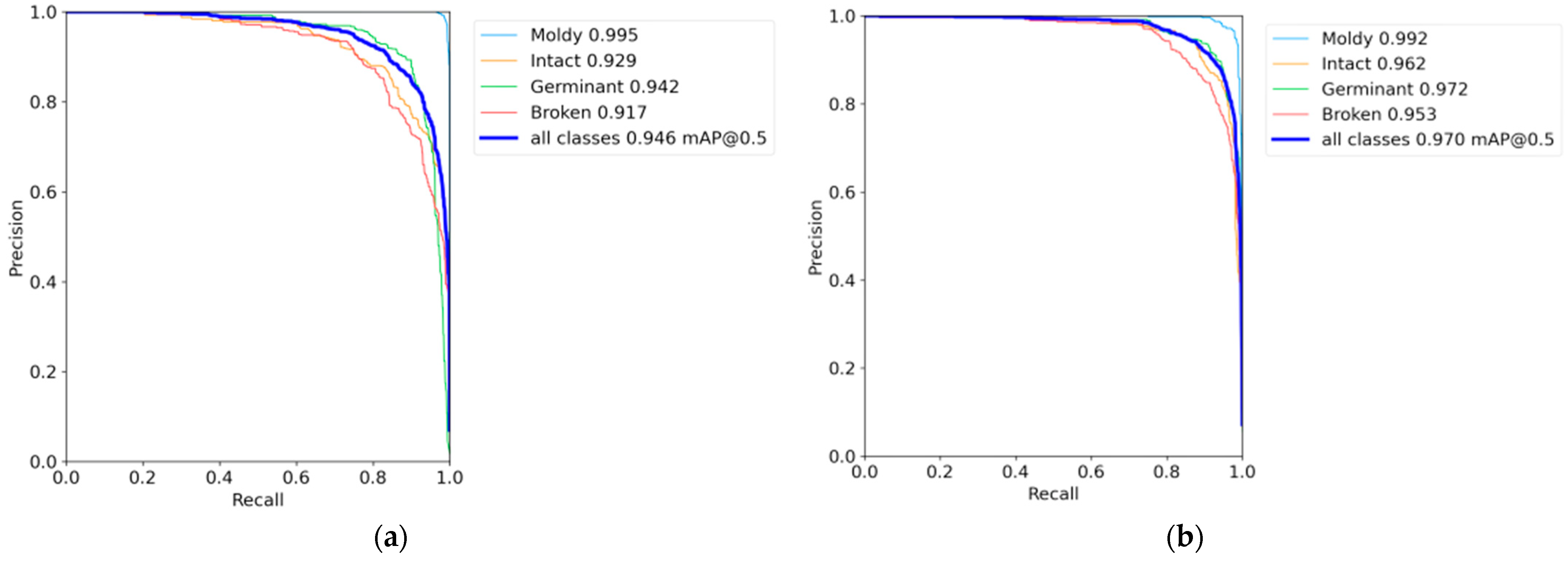 Agriculture 14 00618 g012