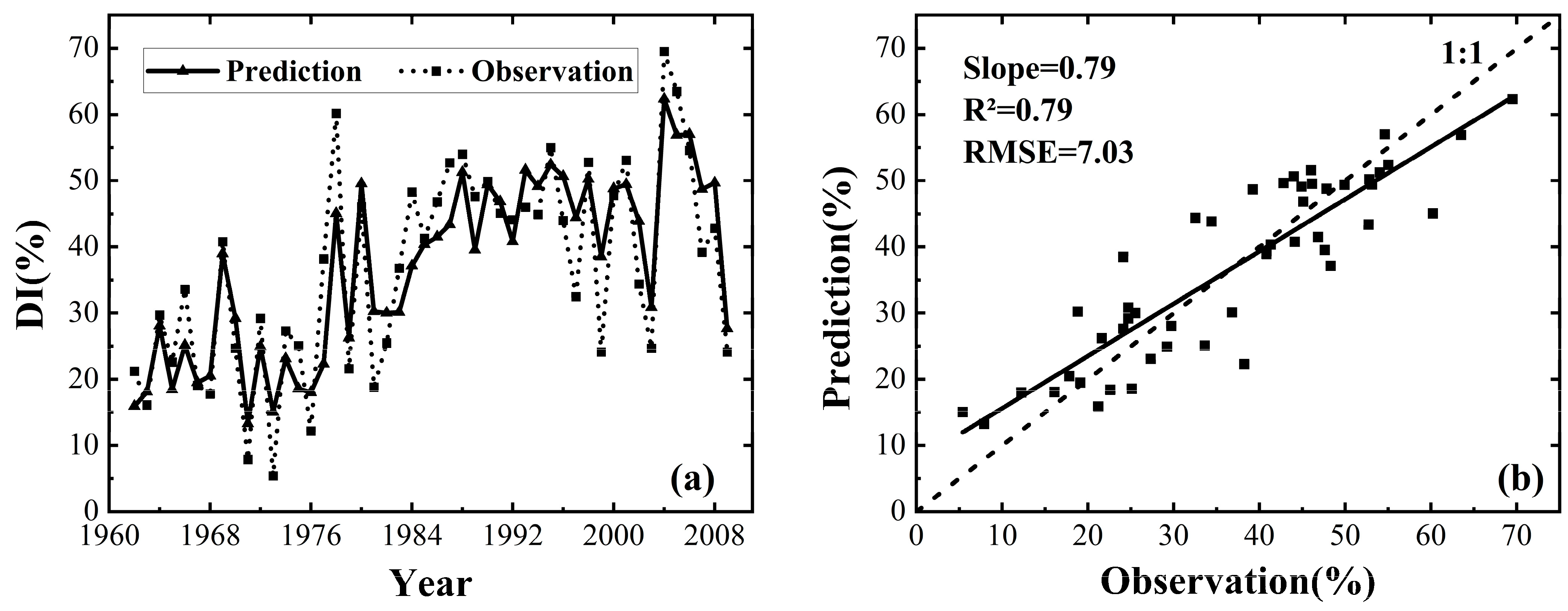 Agriculture 14 00619 g002 Agriculture 14 00619 g002