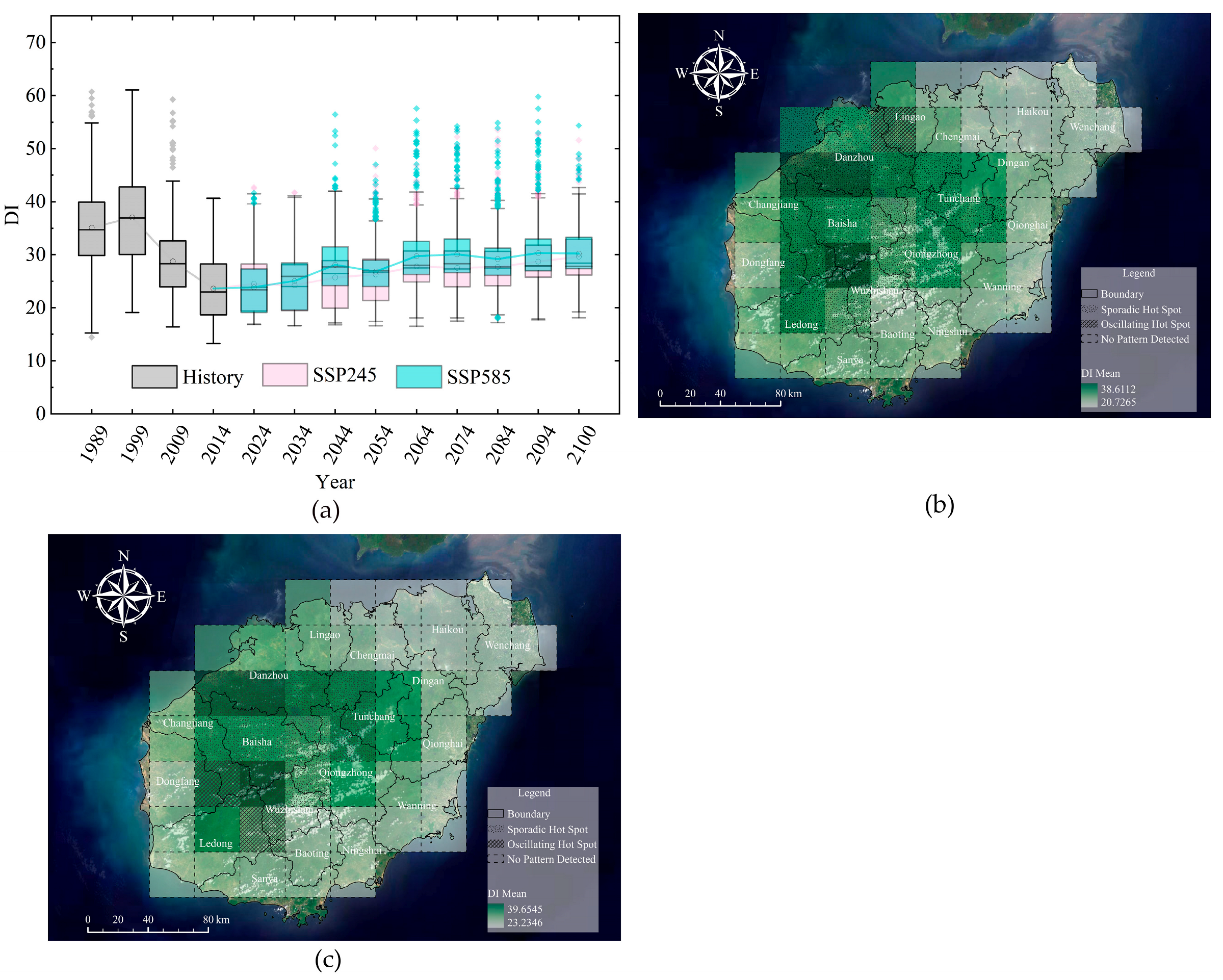 Agriculture 14 00619 g004 Agriculture 14 00619 g004