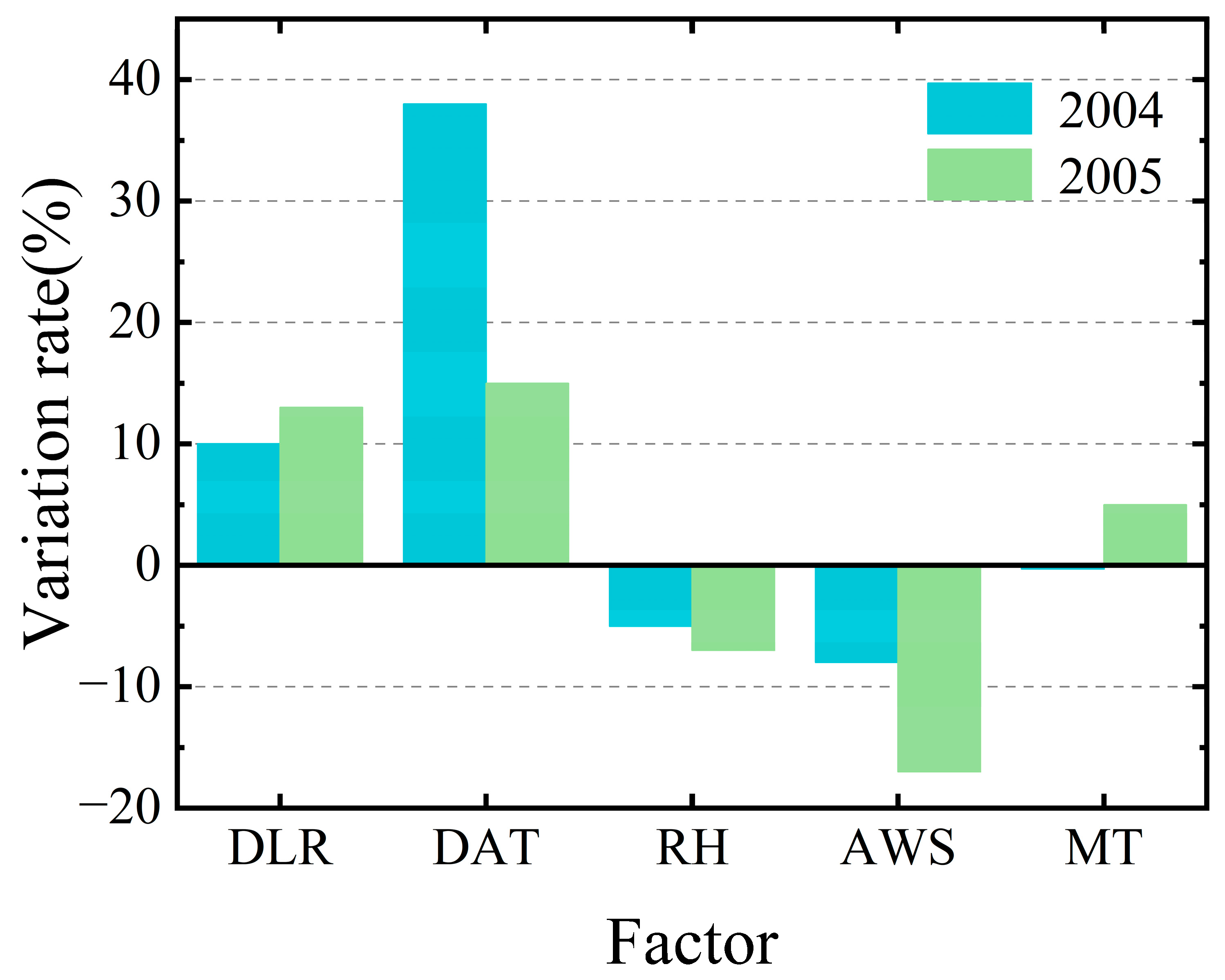 Agriculture 14 00619 g005 Agriculture 14 00619 g005