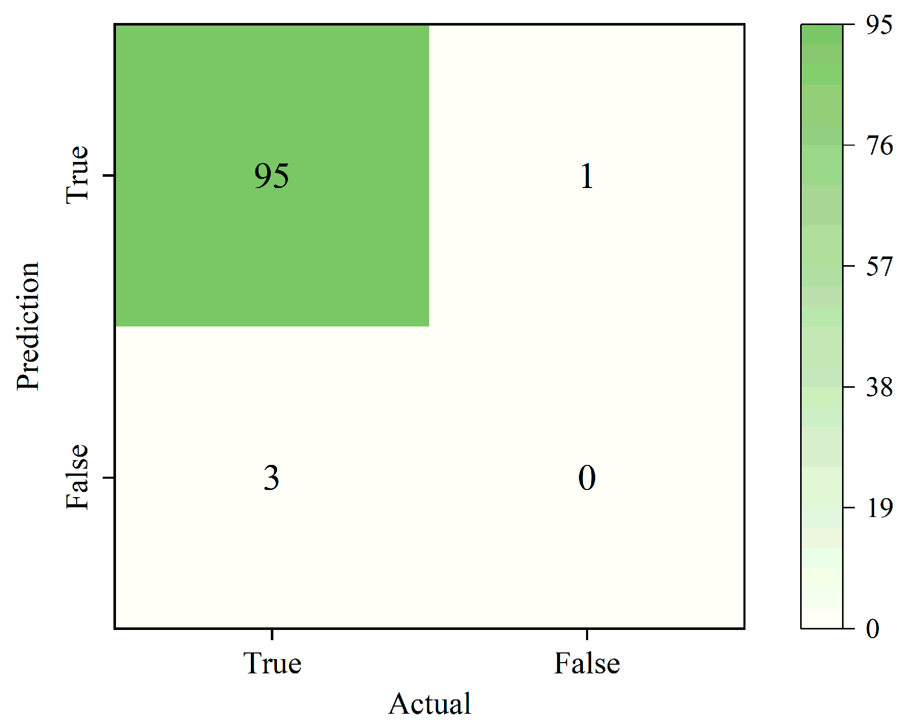 Agriculture 14 00624 g010