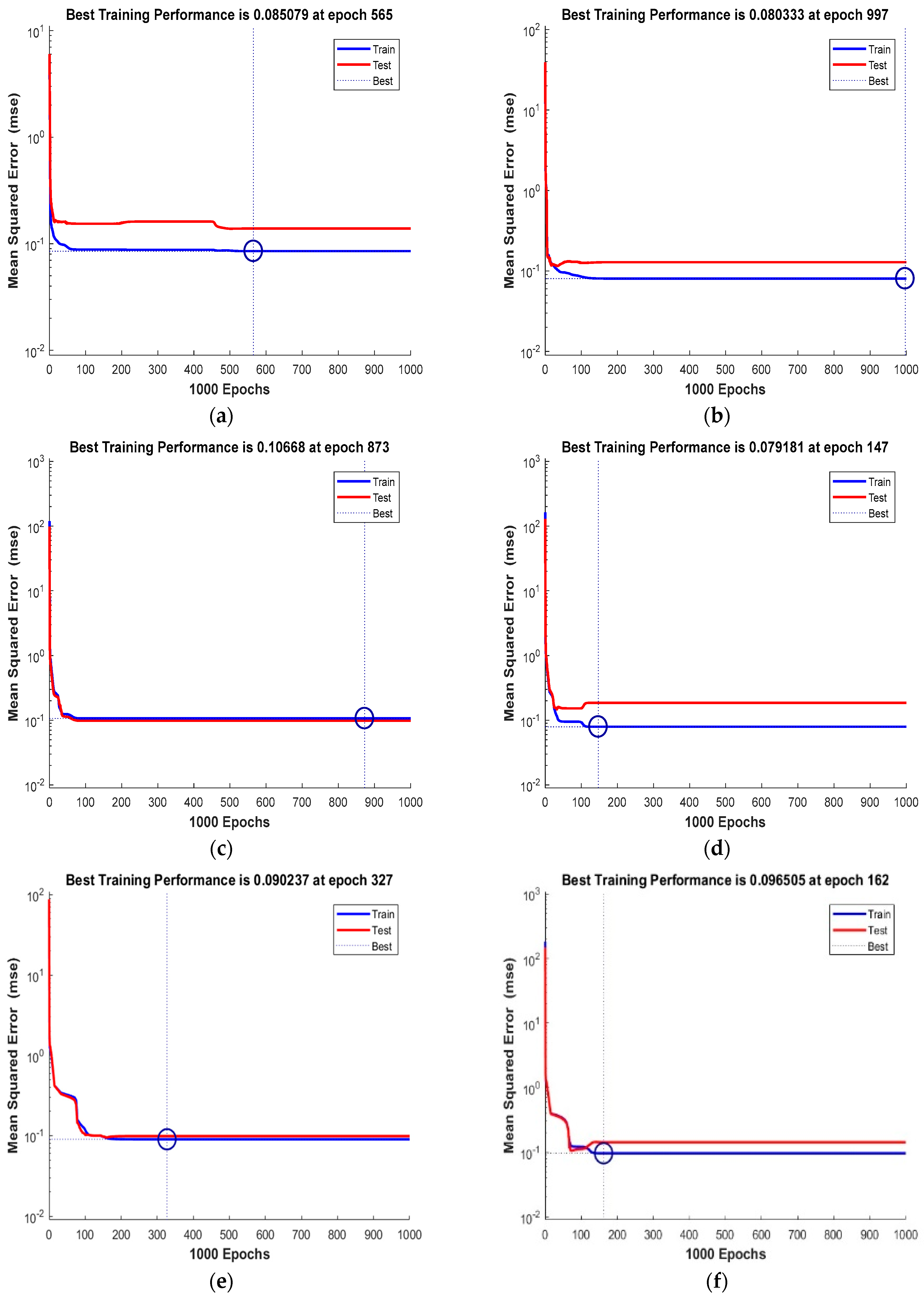 Agriculture 14 00627 g010