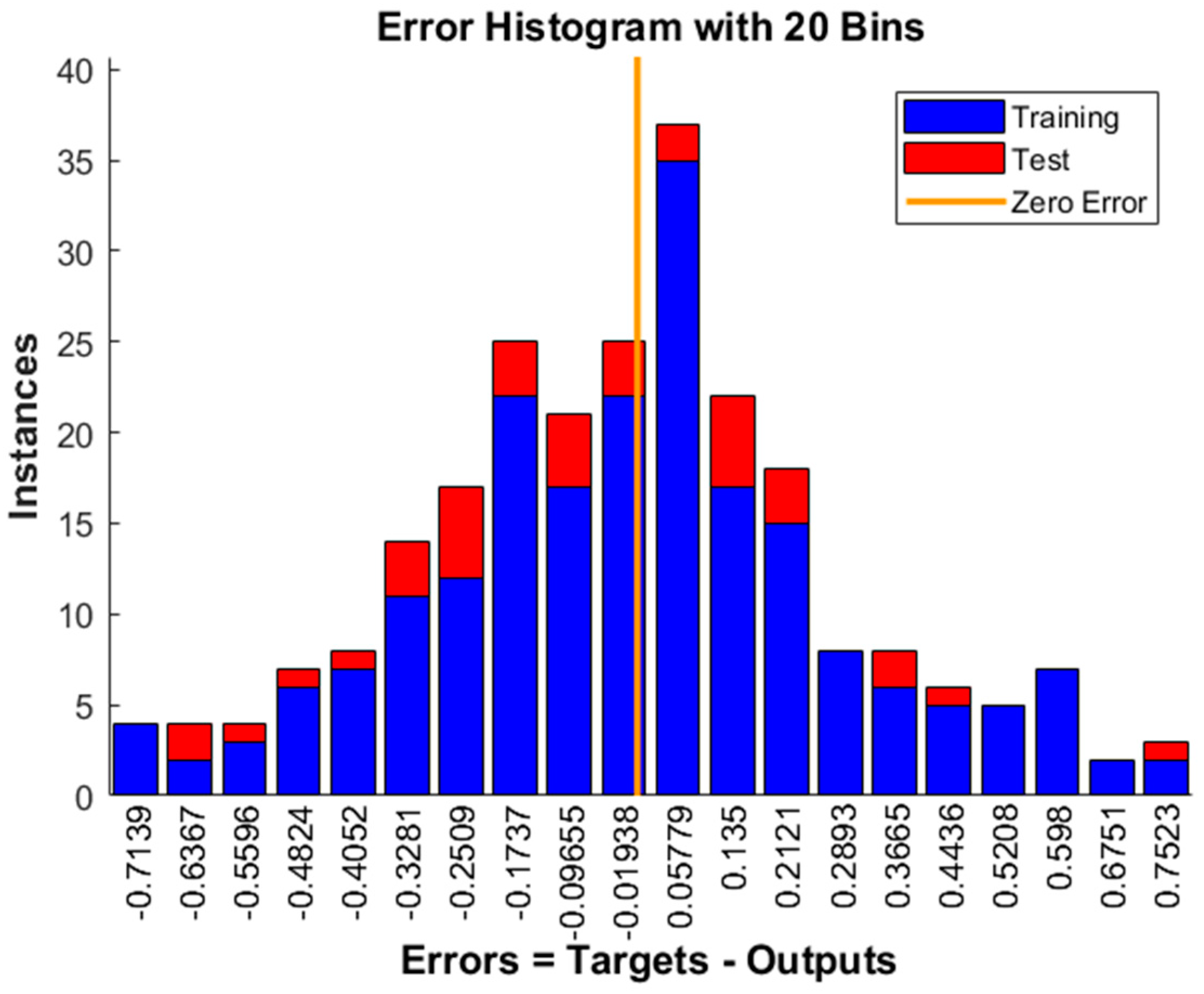 Agriculture 14 00627 g012