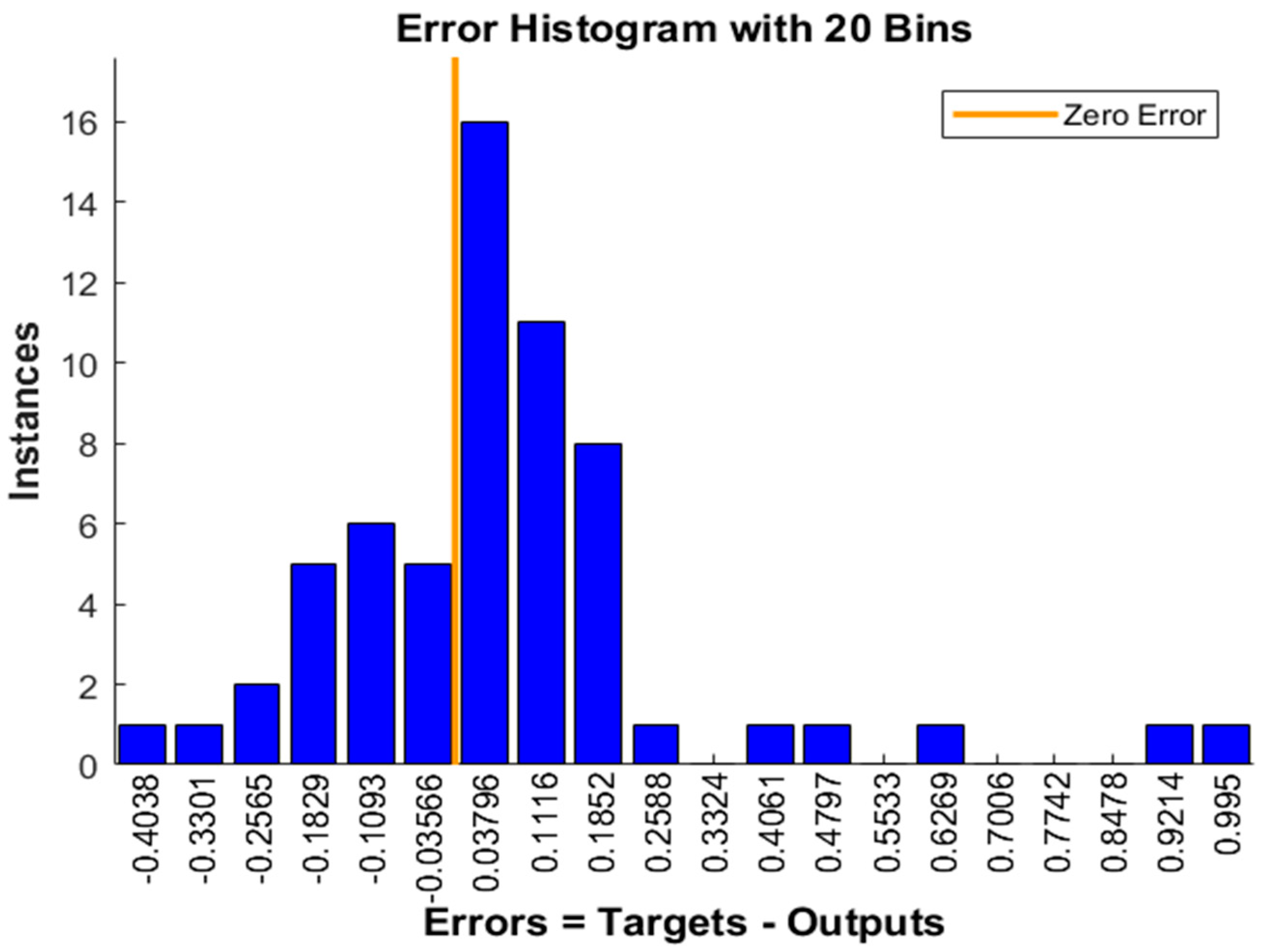 Agriculture 14 00627 g014