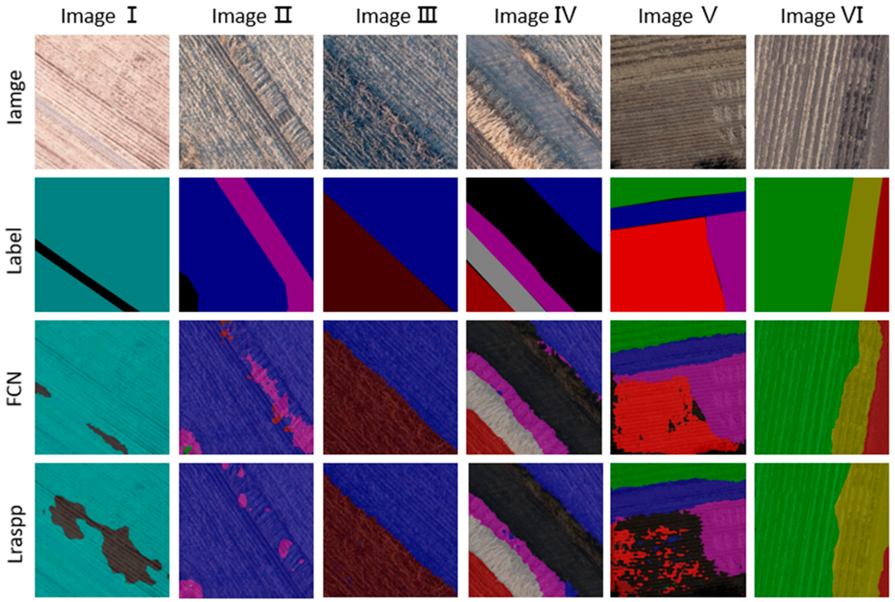 Agriculture 14 00628 g005a