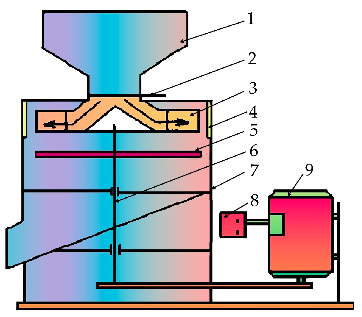 Agriculture 14 00632 g006