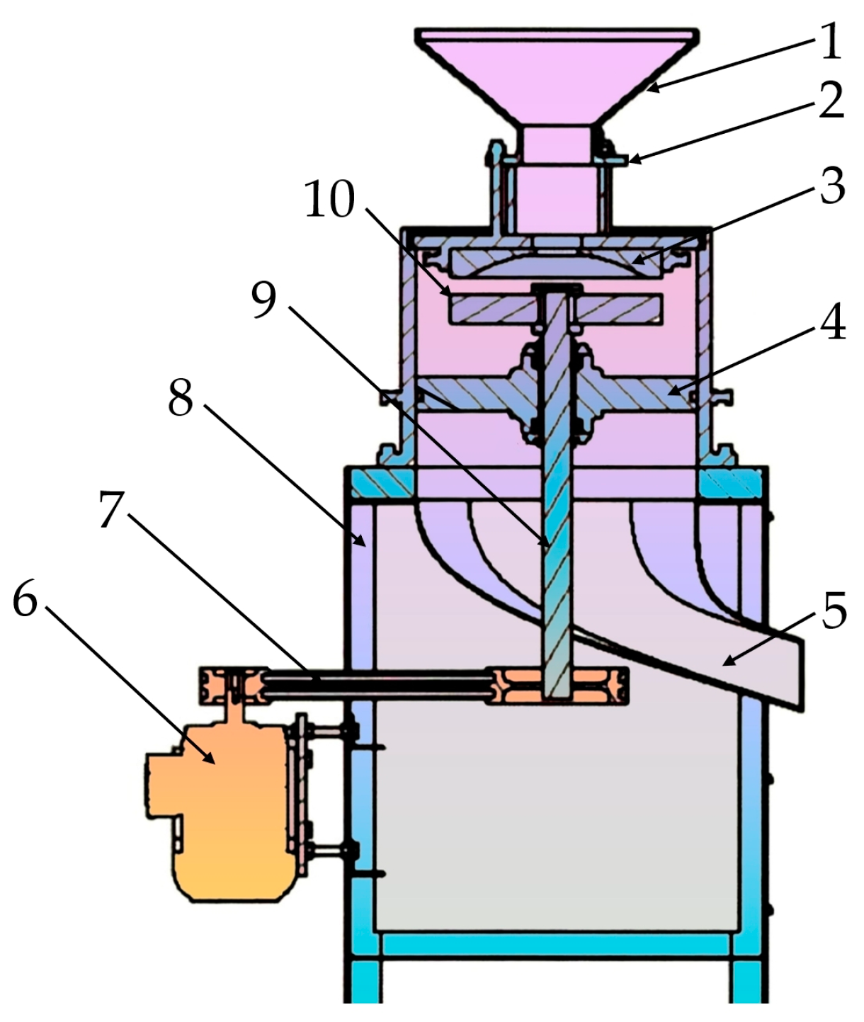Agriculture 14 00632 g015