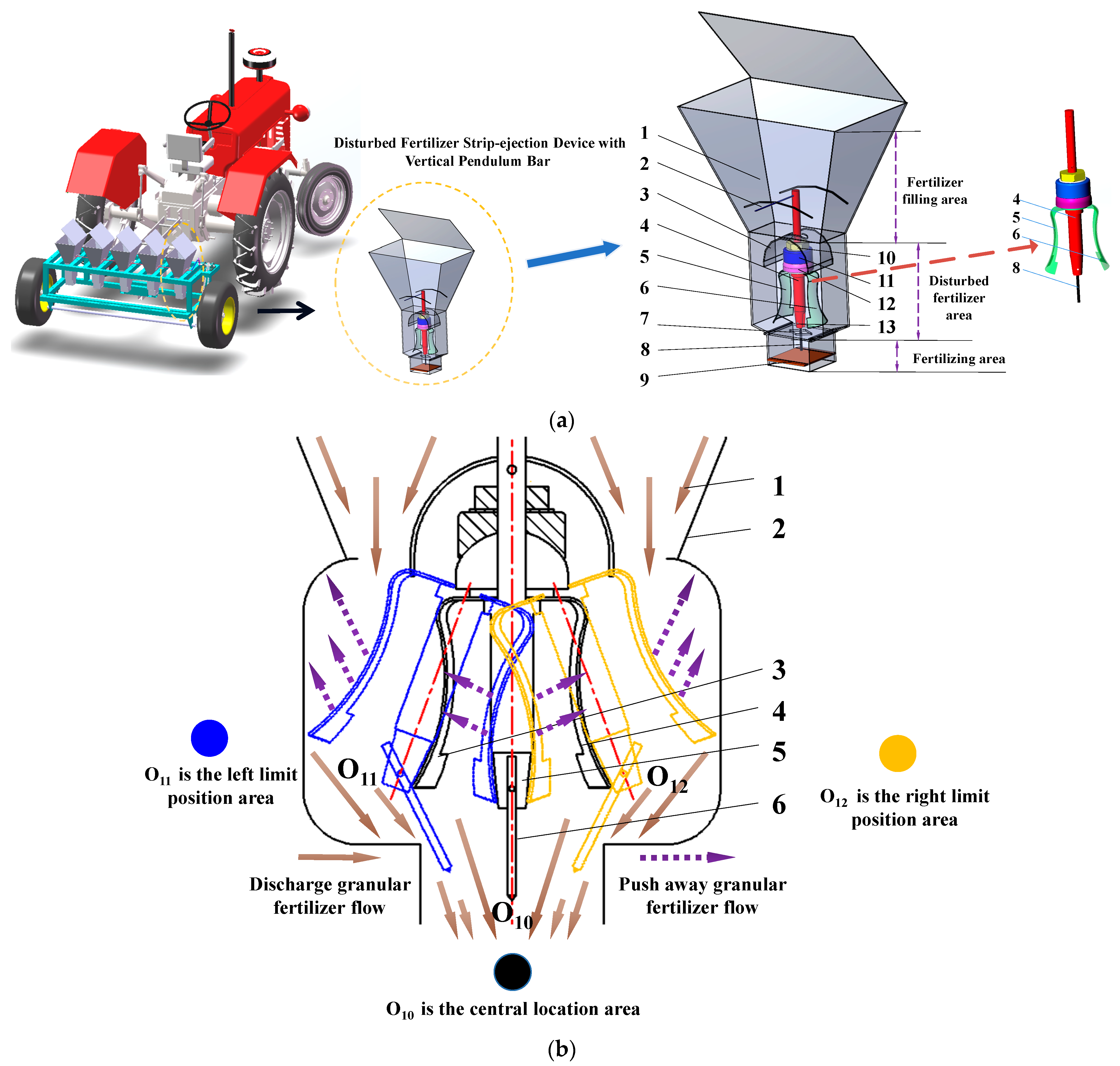 Agriculture 14 00635 g001