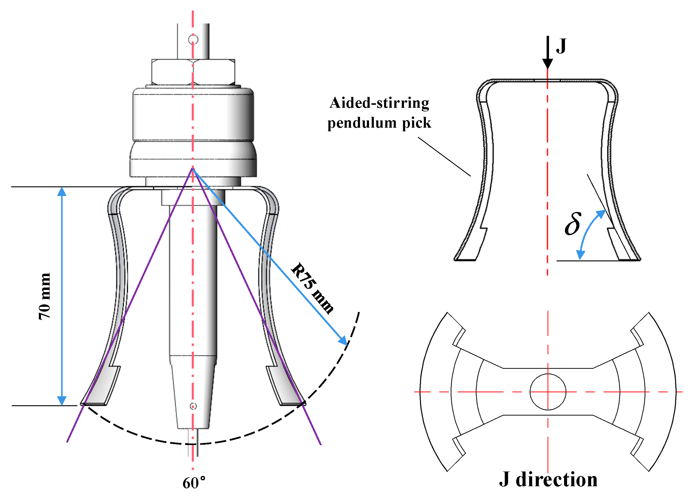 Agriculture 14 00635 g005