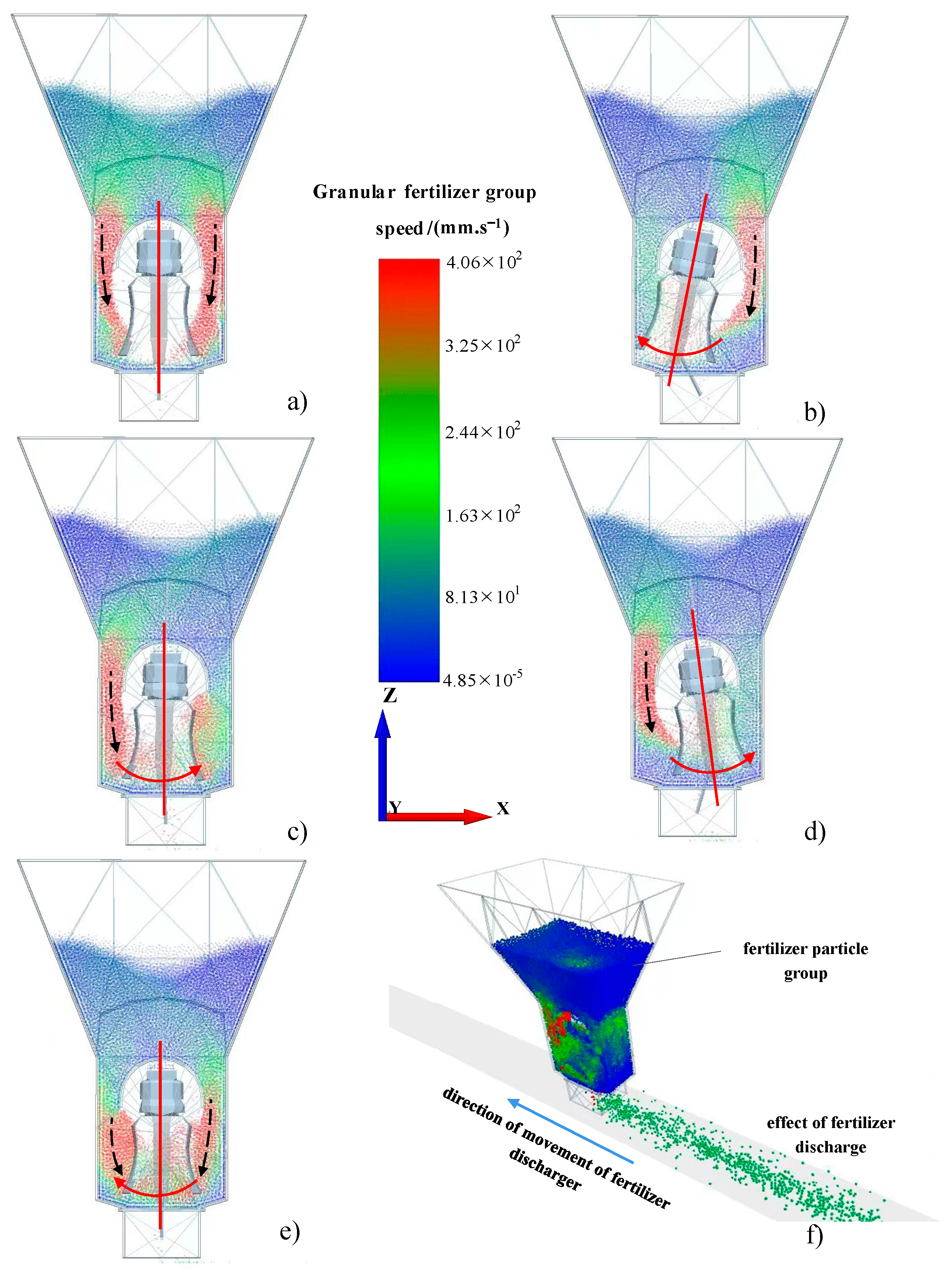 Agriculture 14 00635 g010