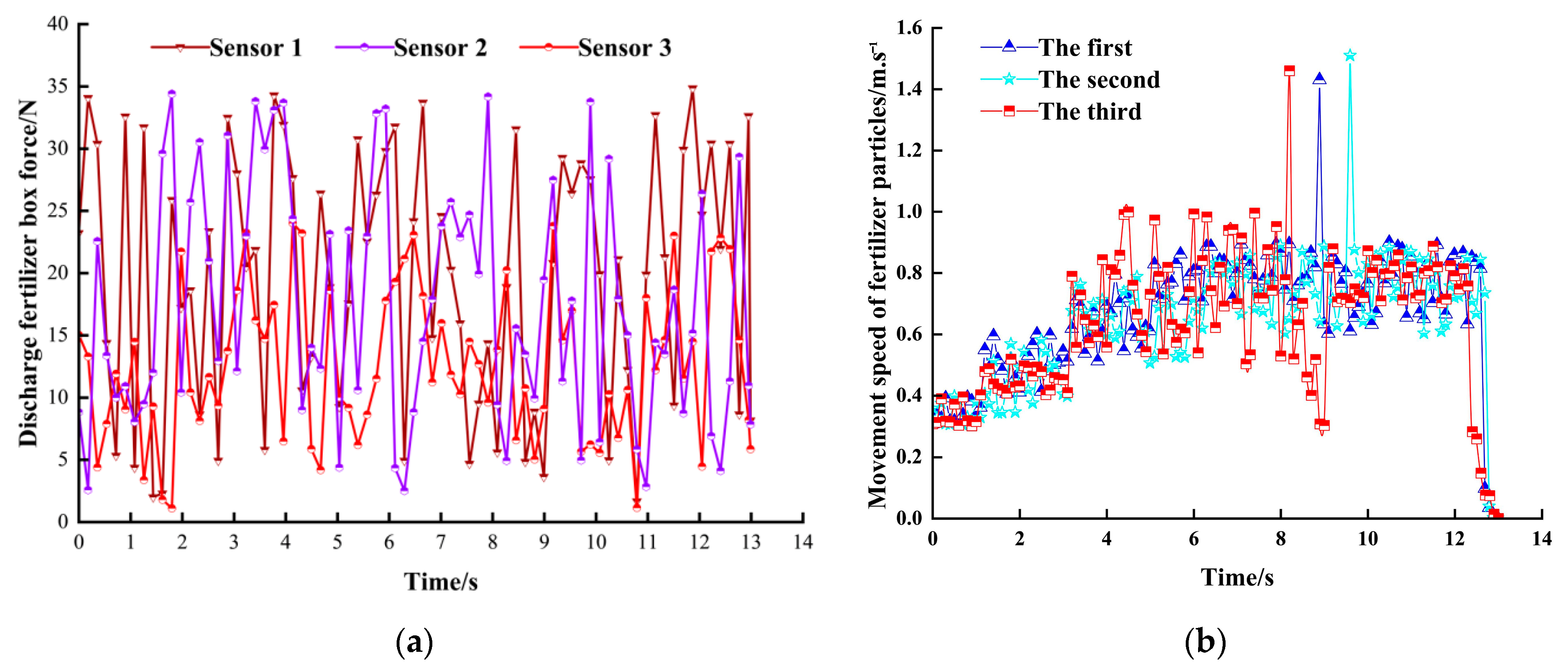 Agriculture 14 00635 g011