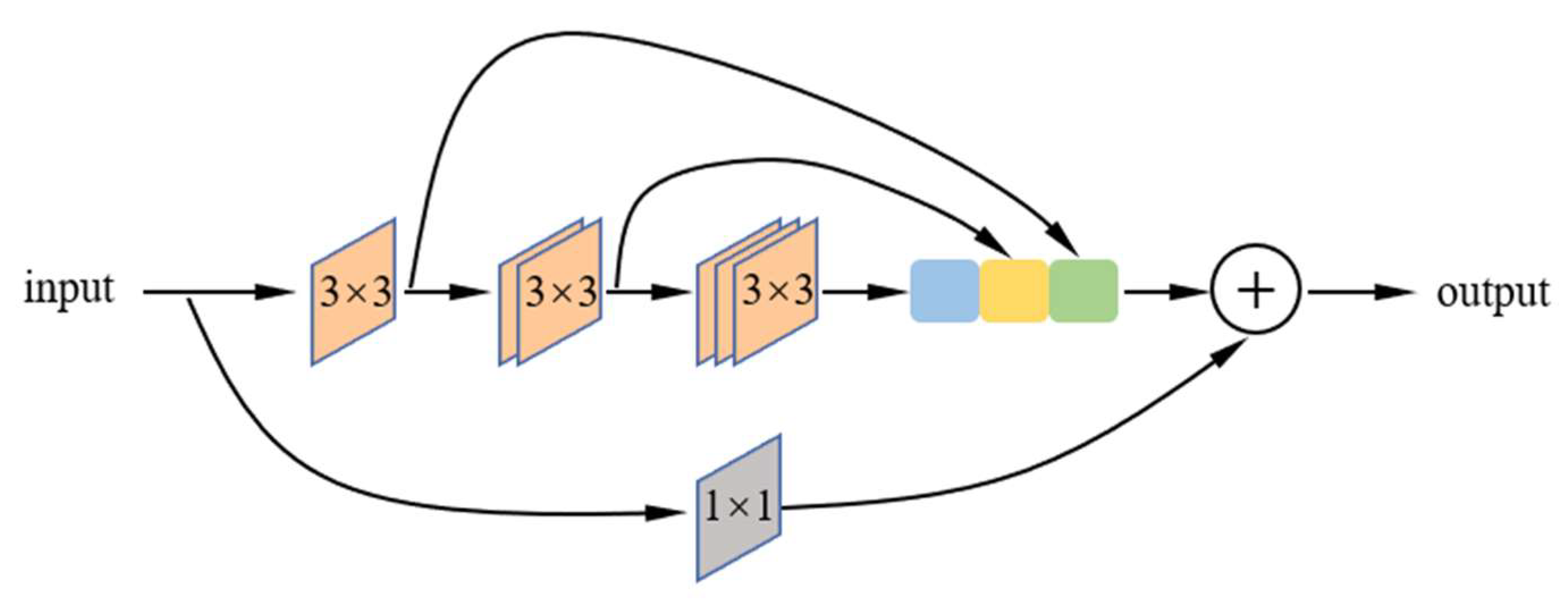 Agriculture 14 00637 g006