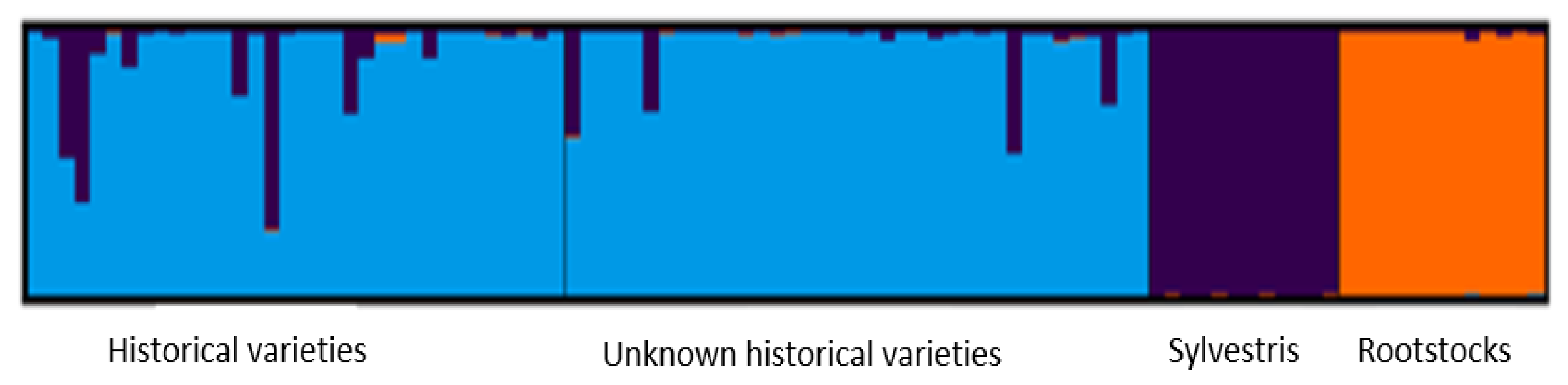 Agriculture 14 00640 g004