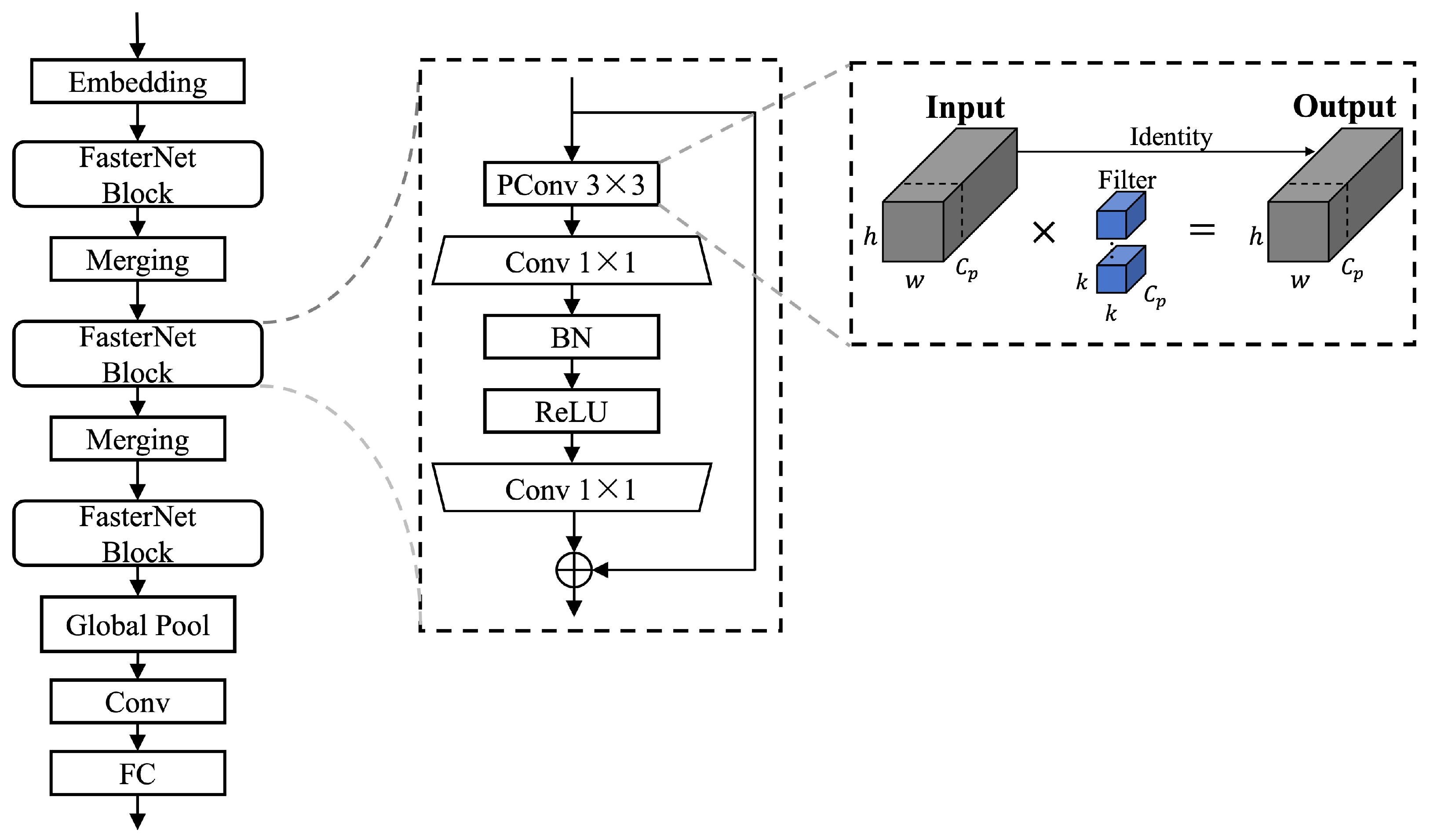 Agriculture 14 00646 g006