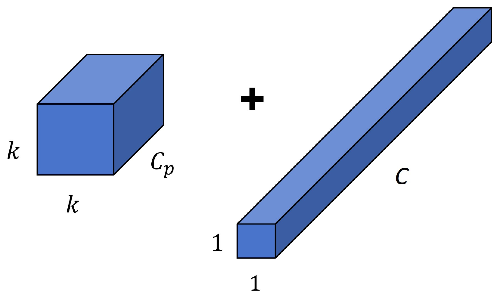 Agriculture 14 00646 g007