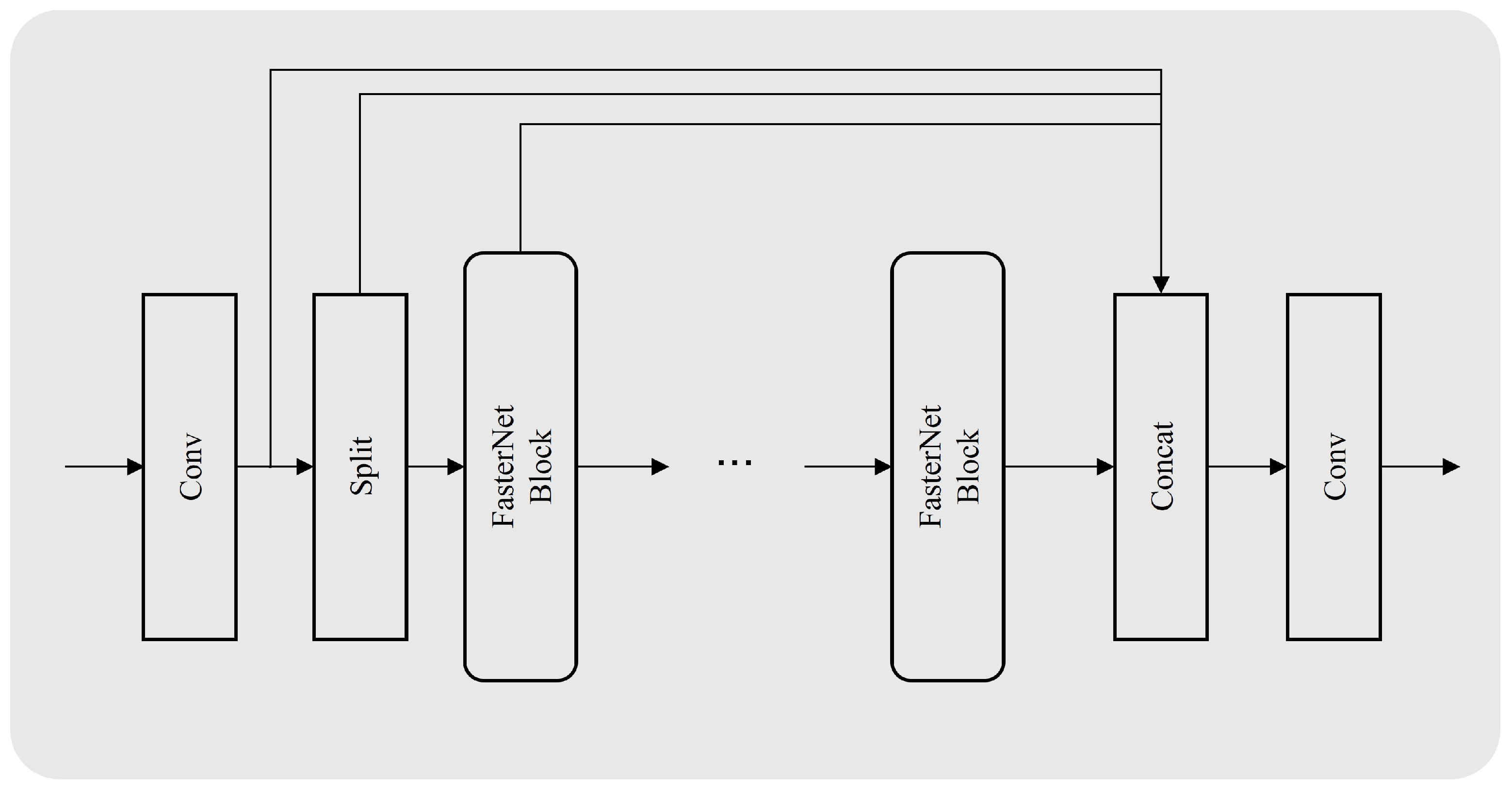 Agriculture 14 00646 g009