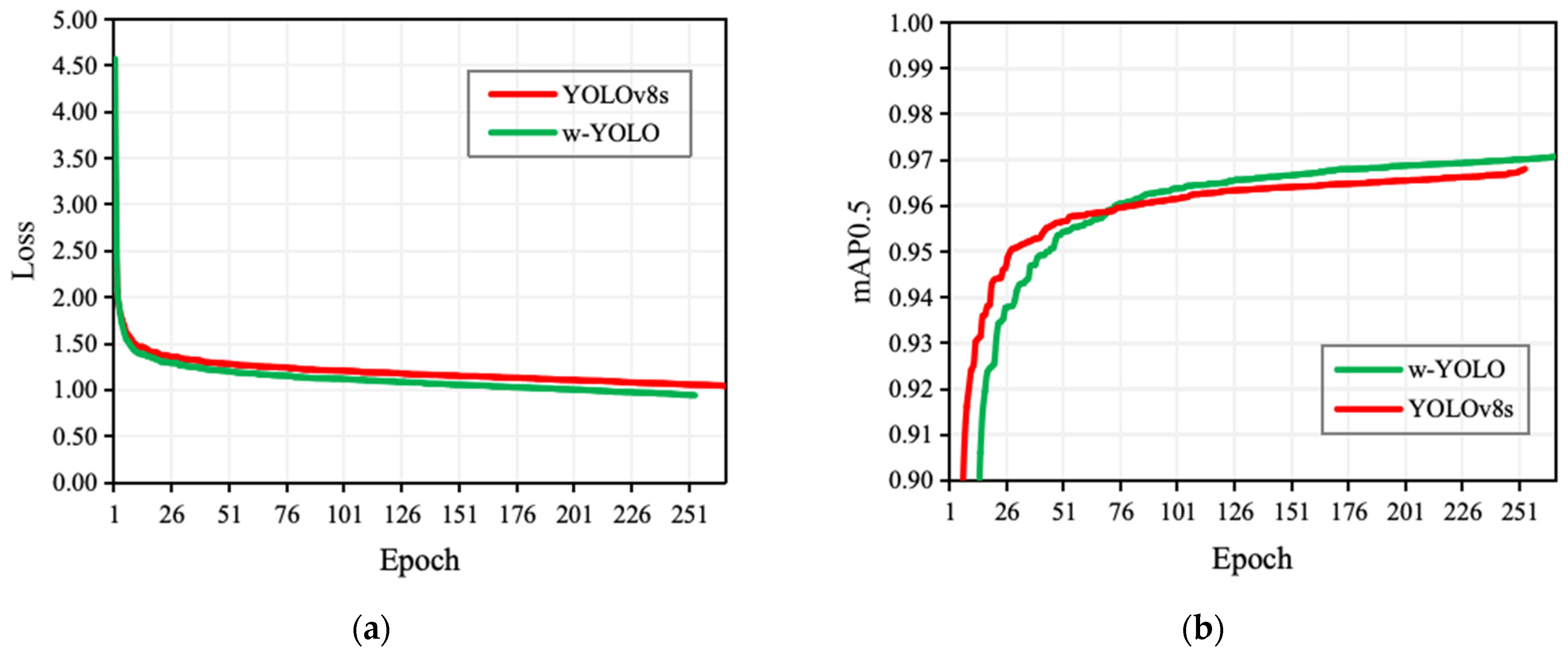 Agriculture 14 00646 g010