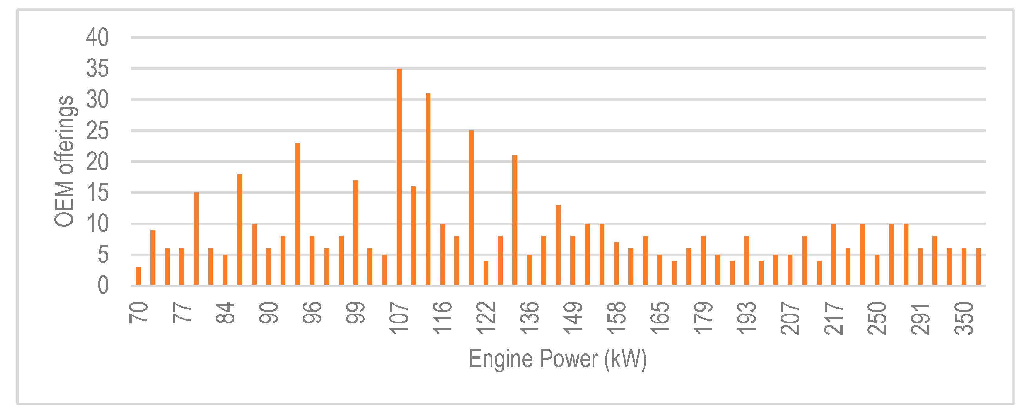 Agriculture 14 00654 g002