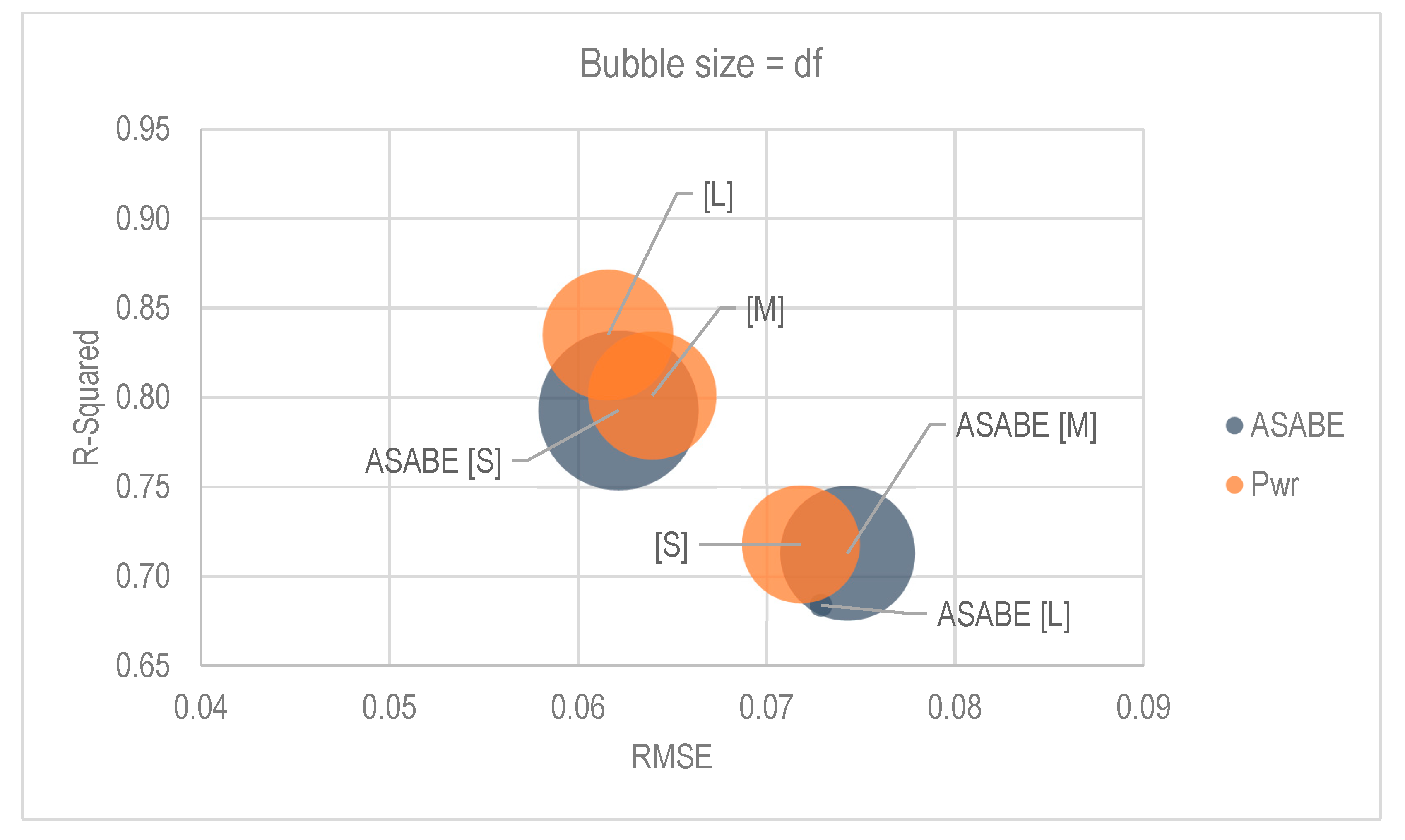 Agriculture 14 00654 g005