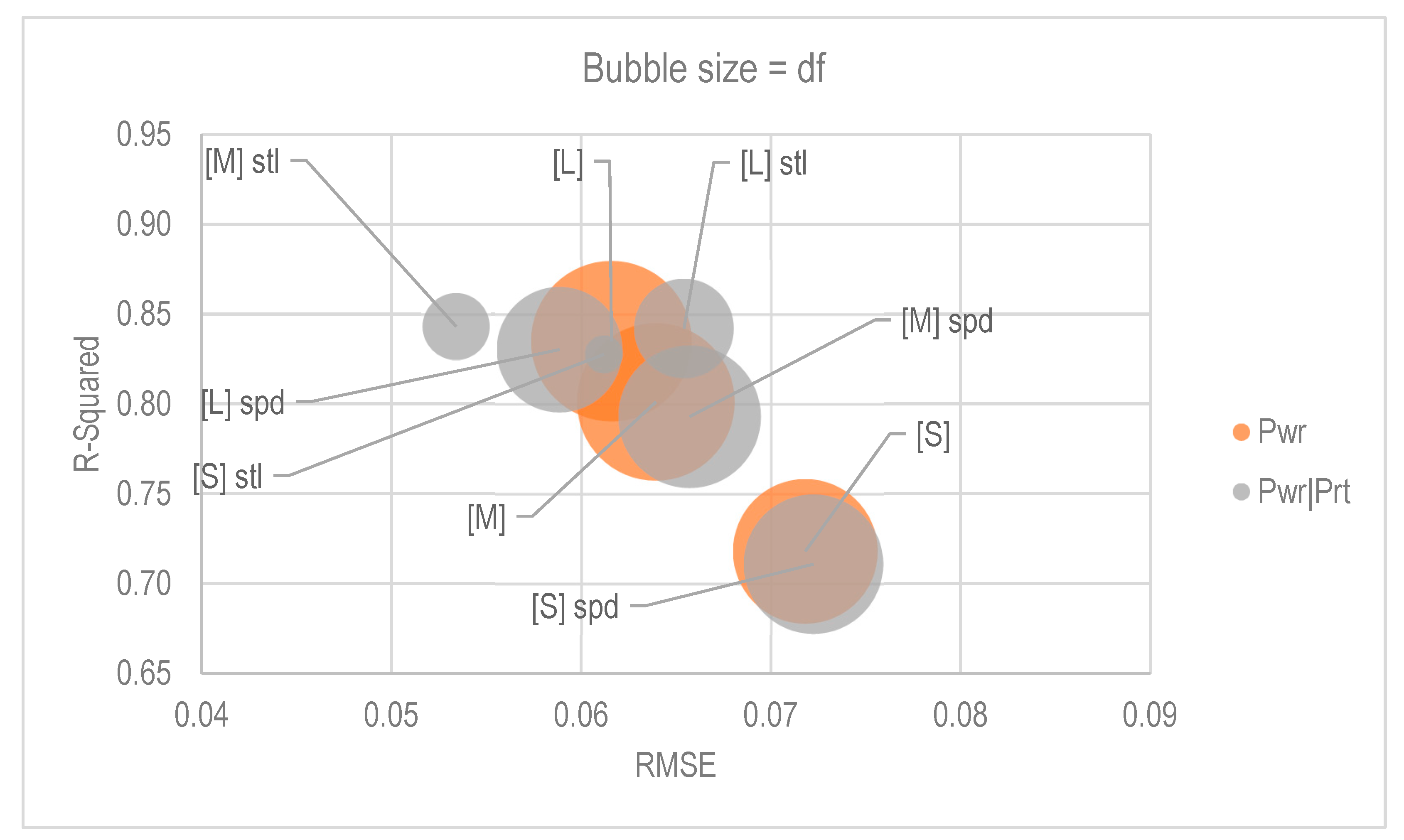 Agriculture 14 00654 g007