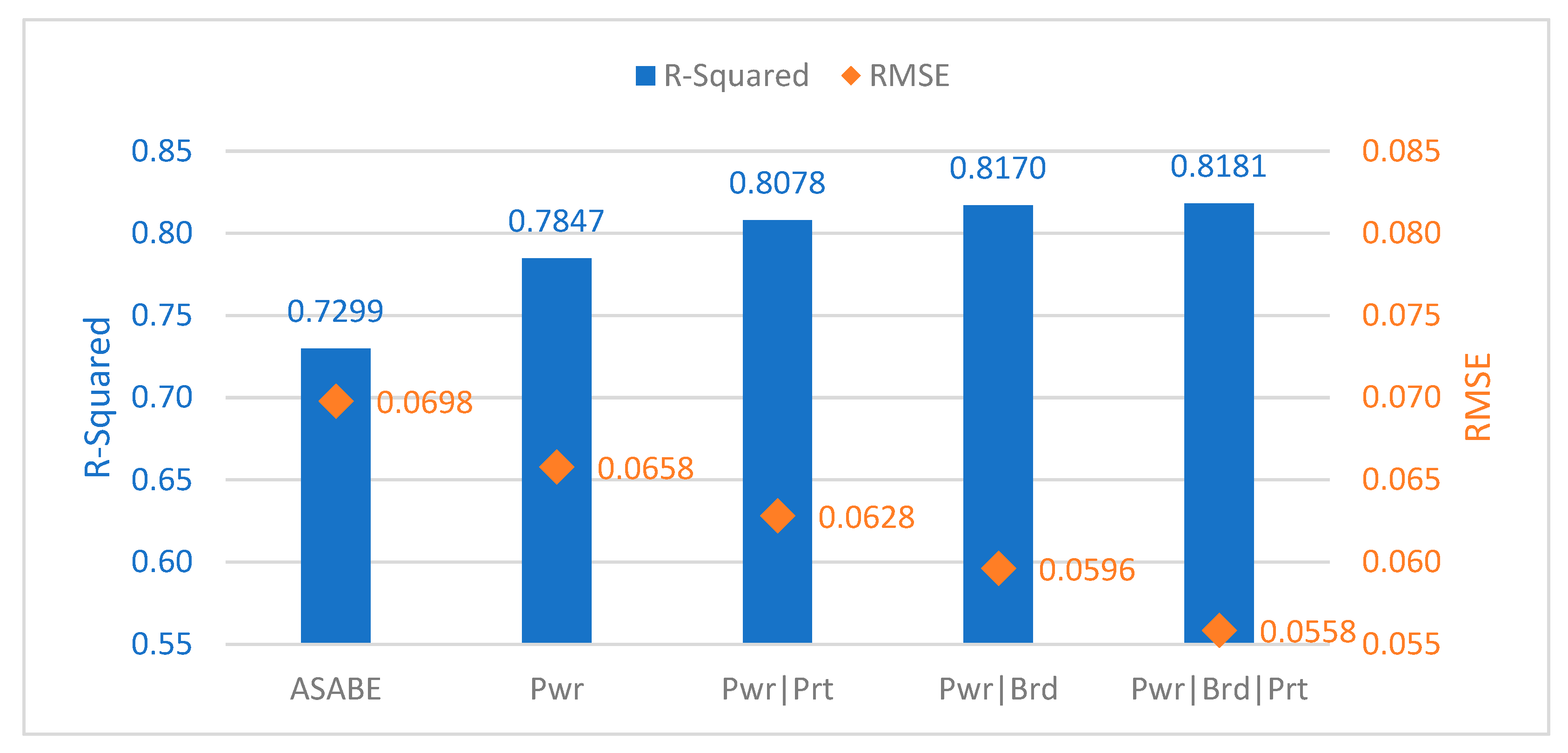 Agriculture 14 00654 g009