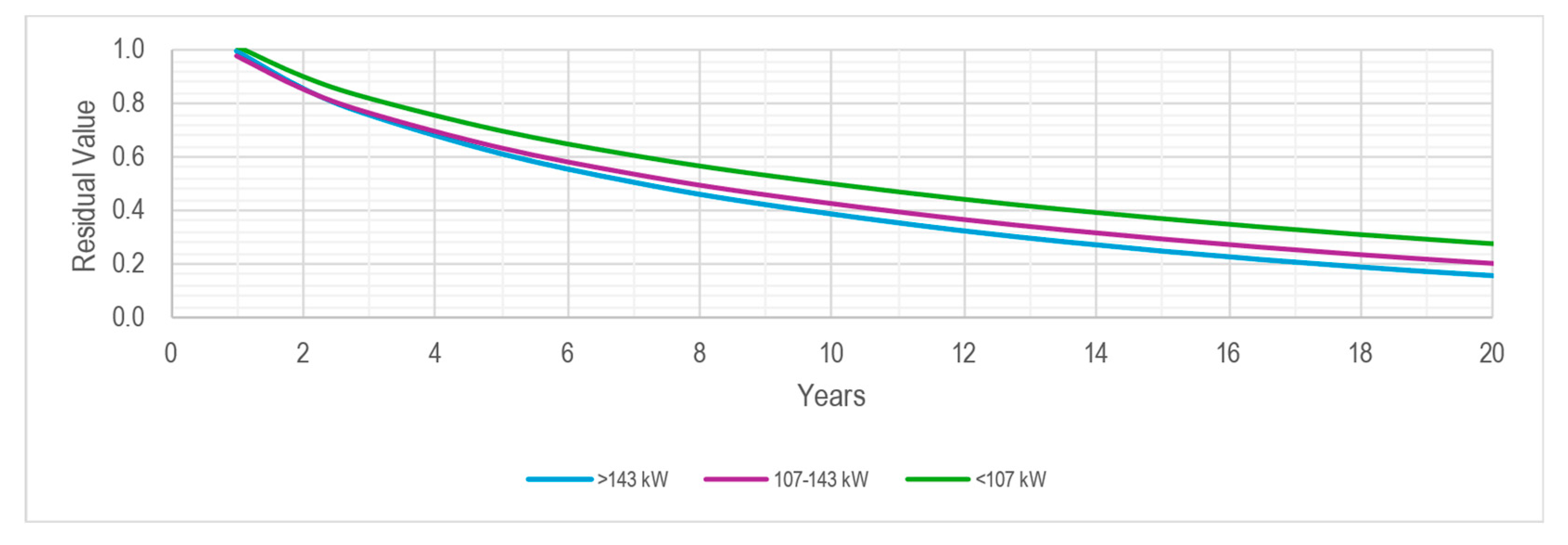 Agriculture 14 00654 g010