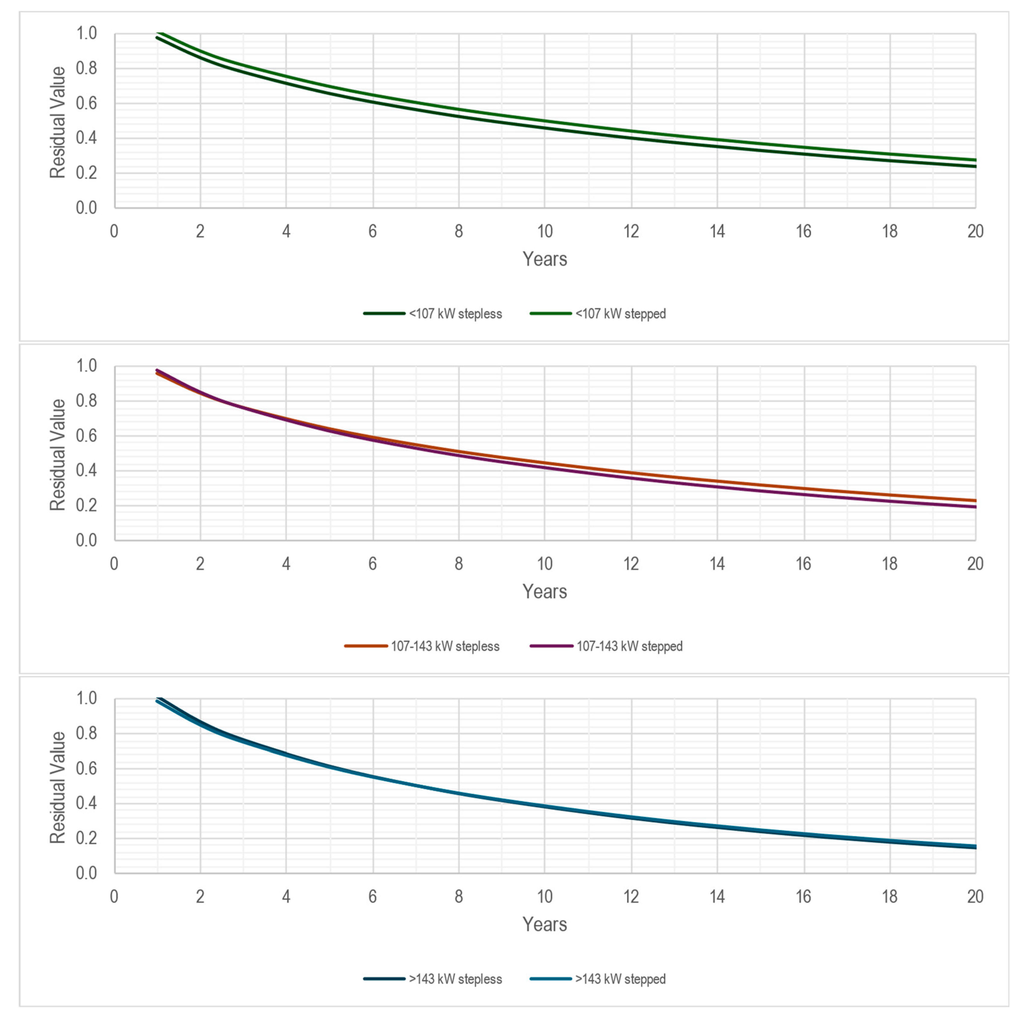 Agriculture 14 00654 g011