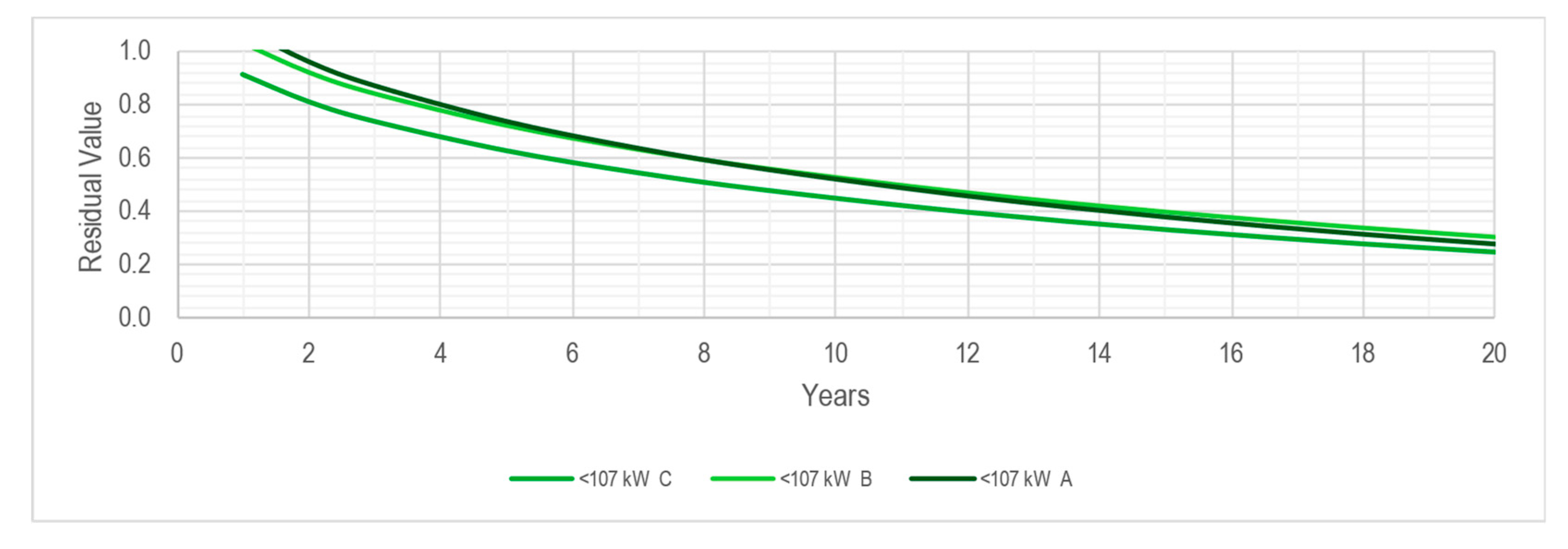 Agriculture 14 00654 g012a