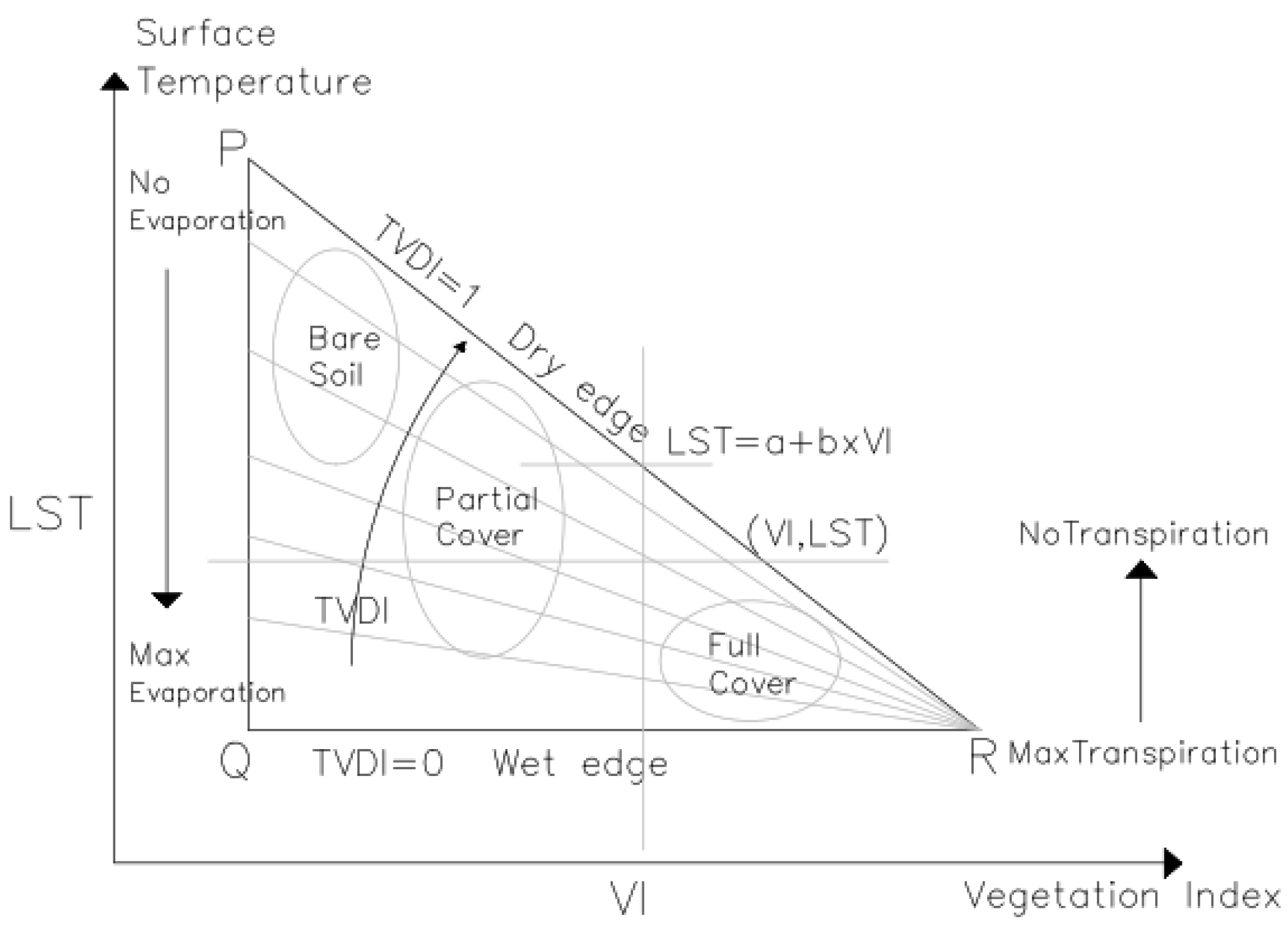 Agriculture 14 00662 g004