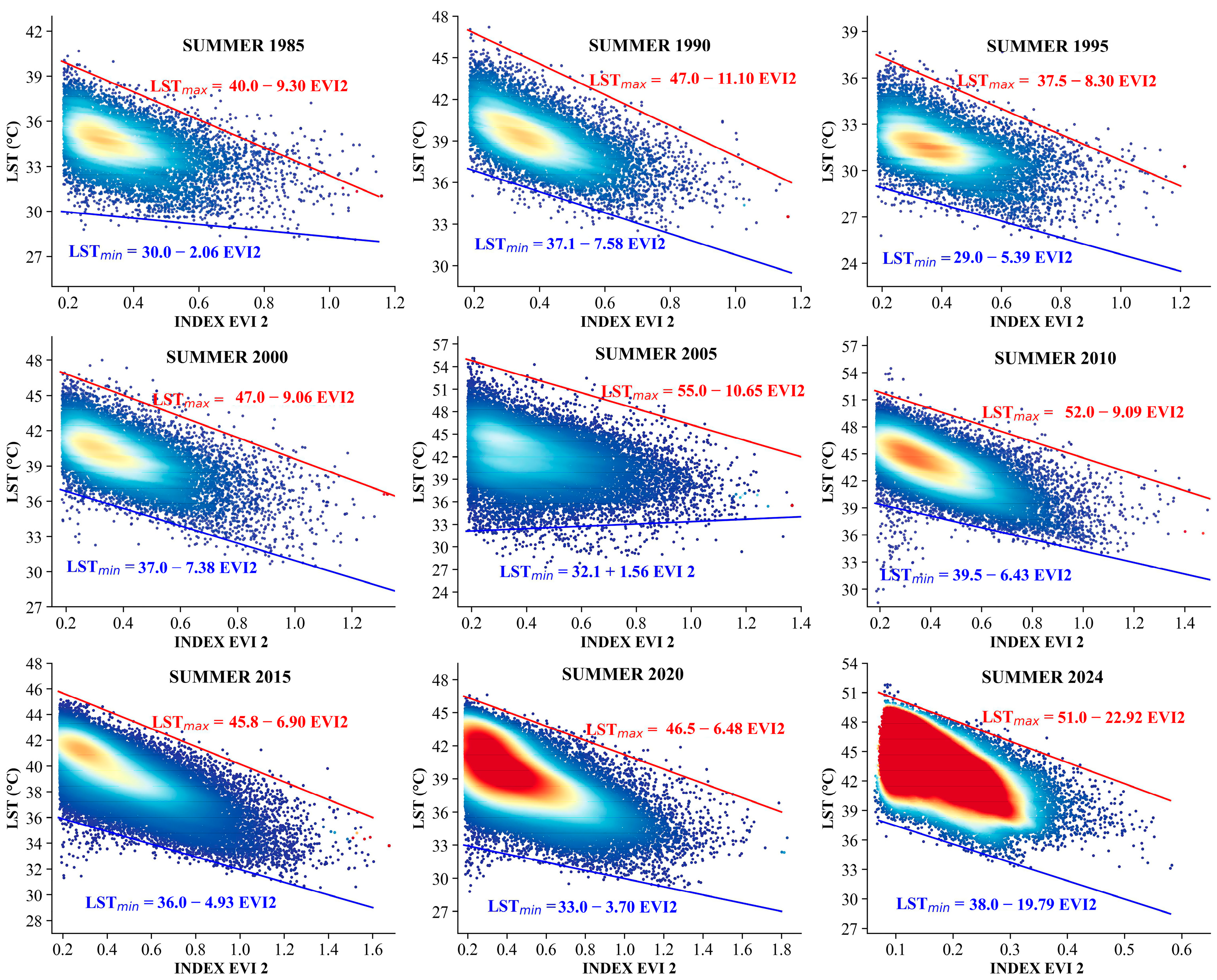 Agriculture 14 00662 g008