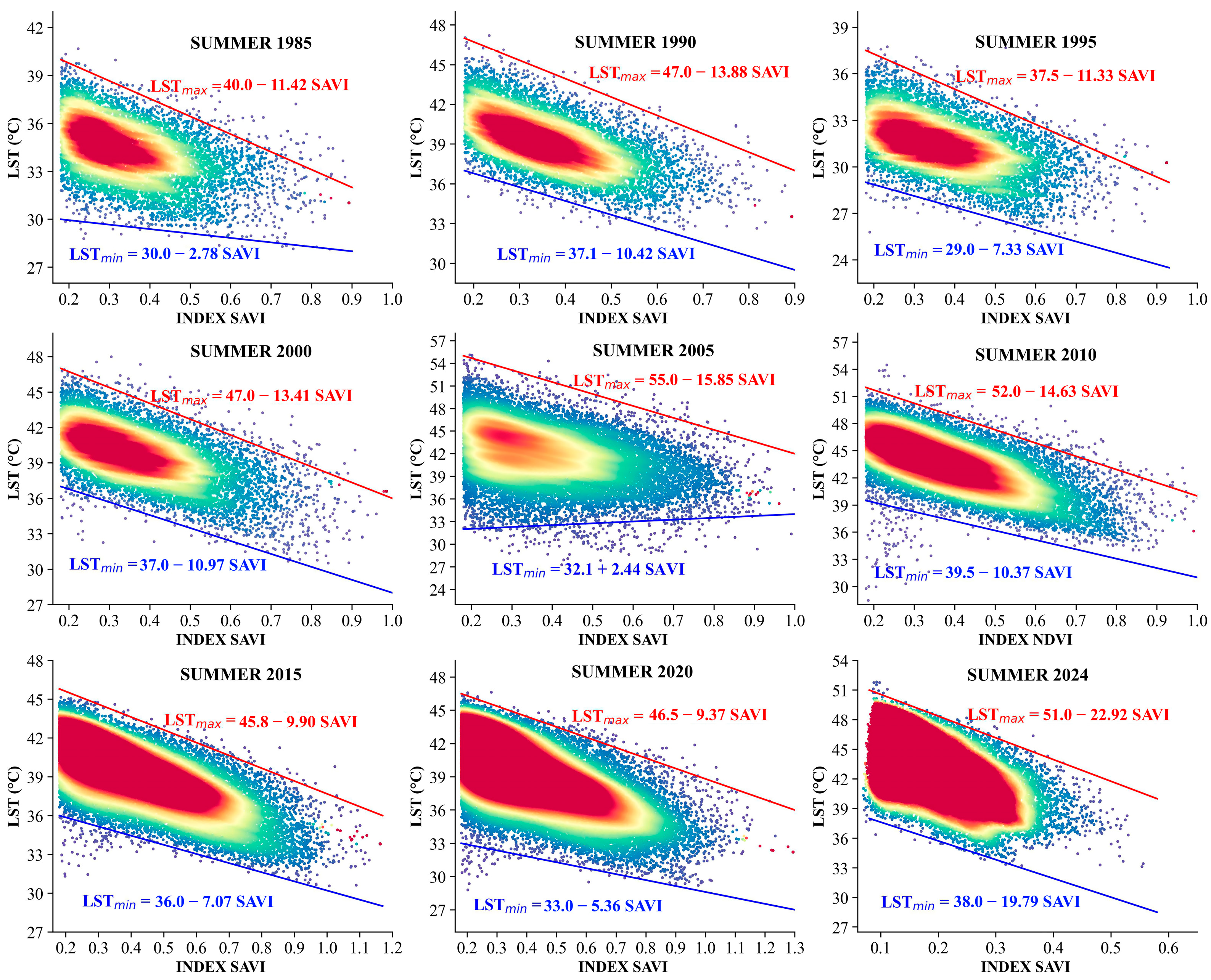 Agriculture 14 00662 g009