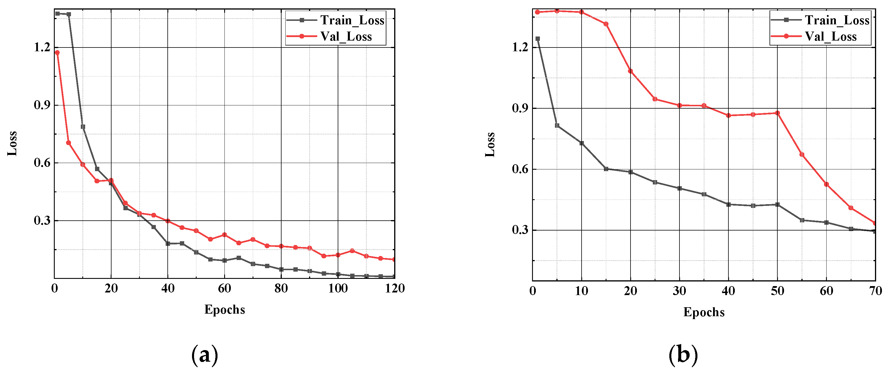 Agriculture 14 00665 g010