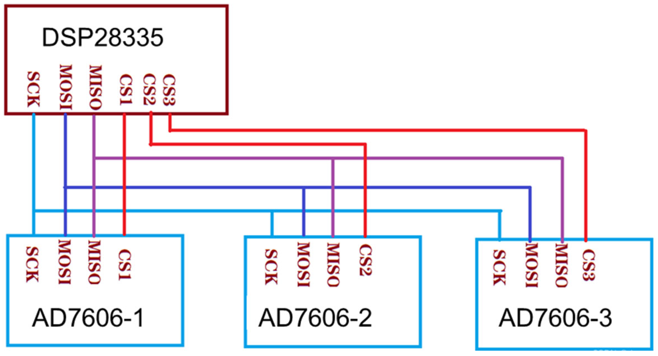 Agriculture 14 00671 g011