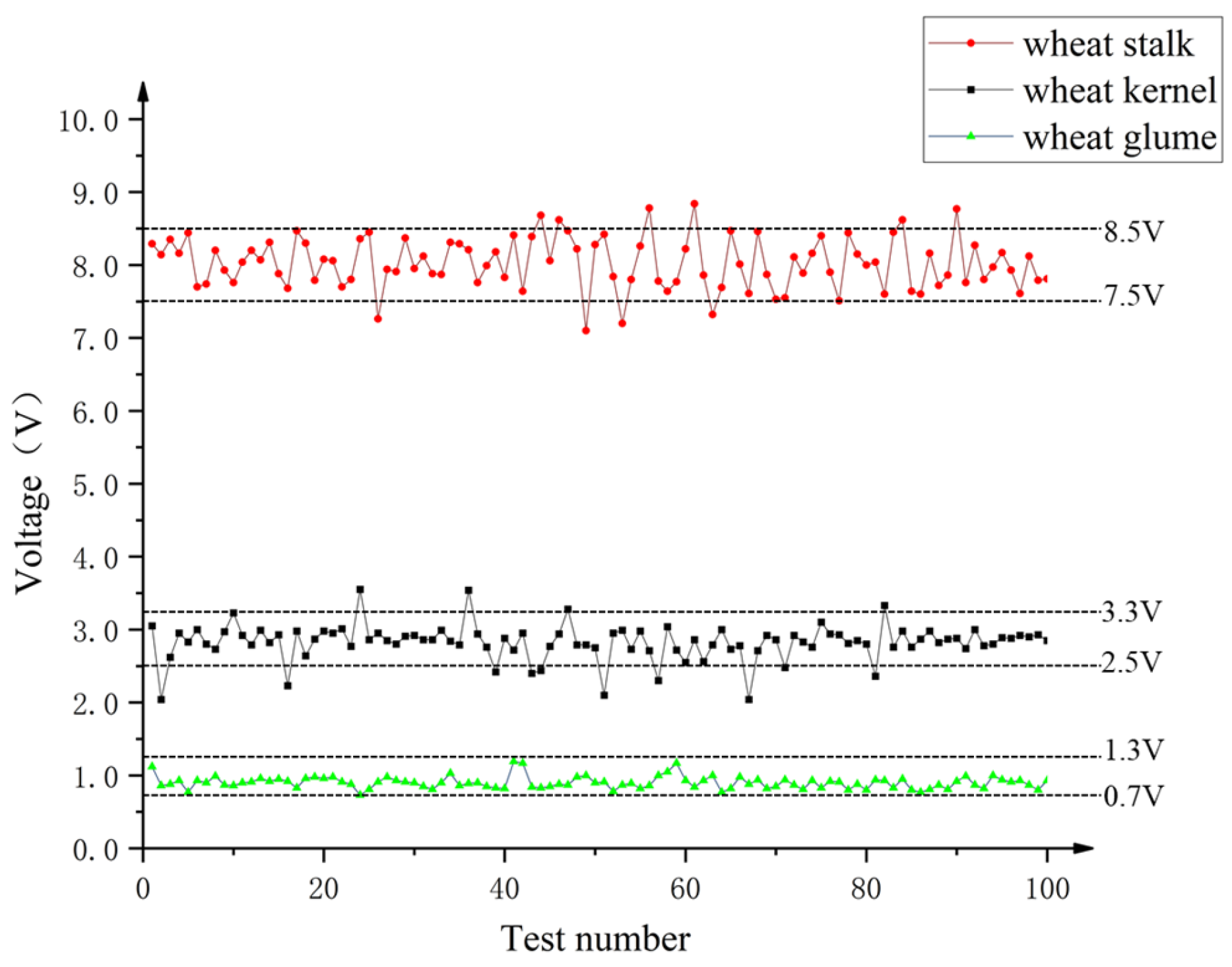 Agriculture 14 00671 g024