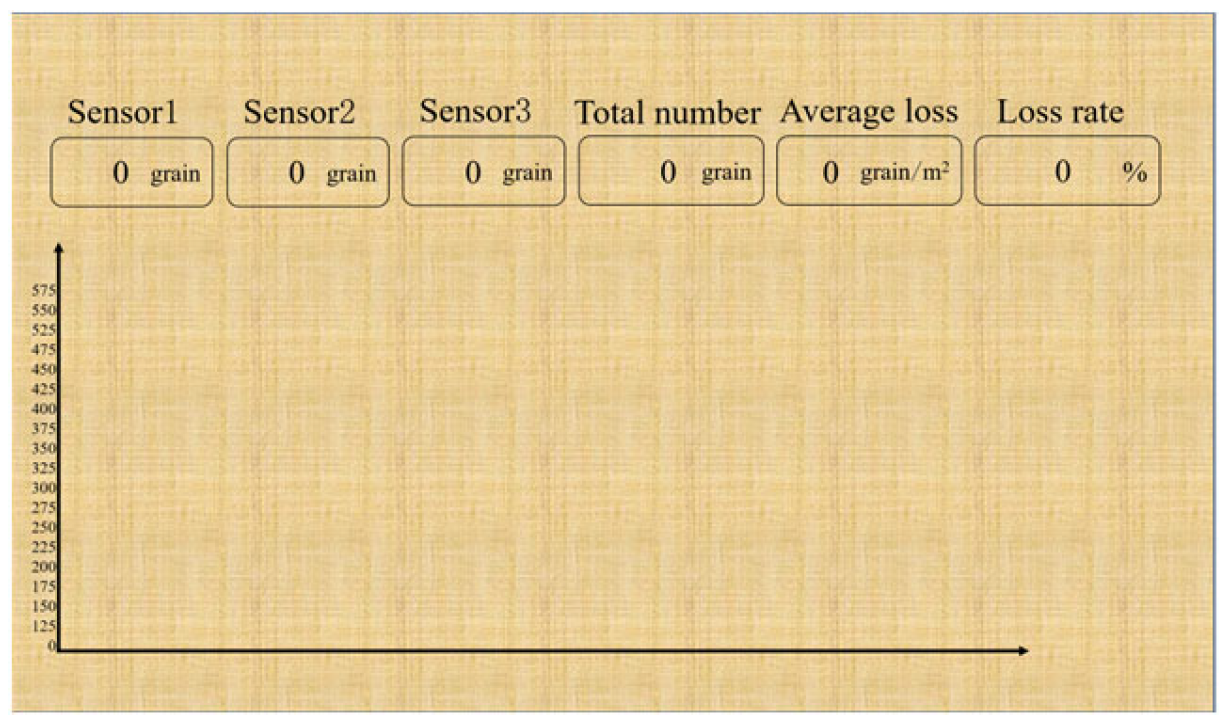 Agriculture 14 00671 g028
