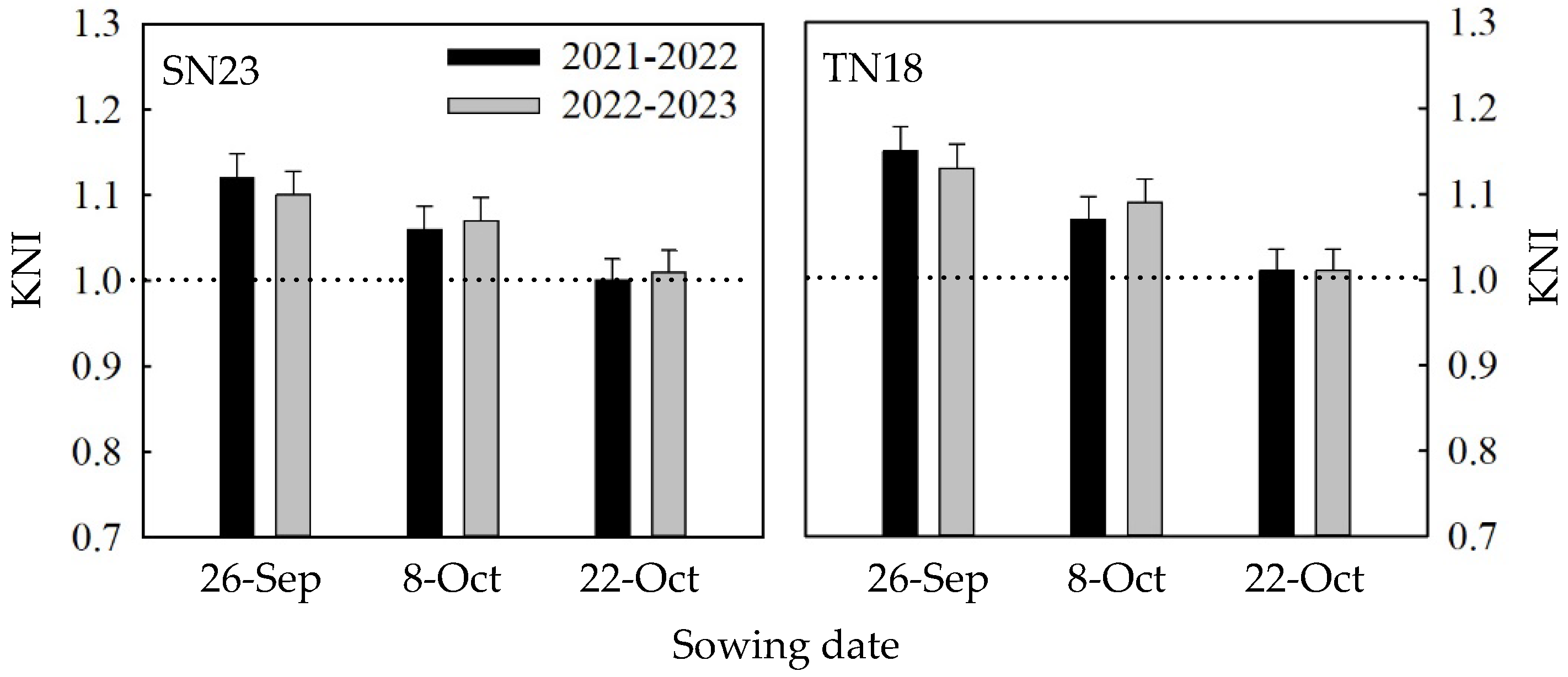 Agriculture 14 00678 g002