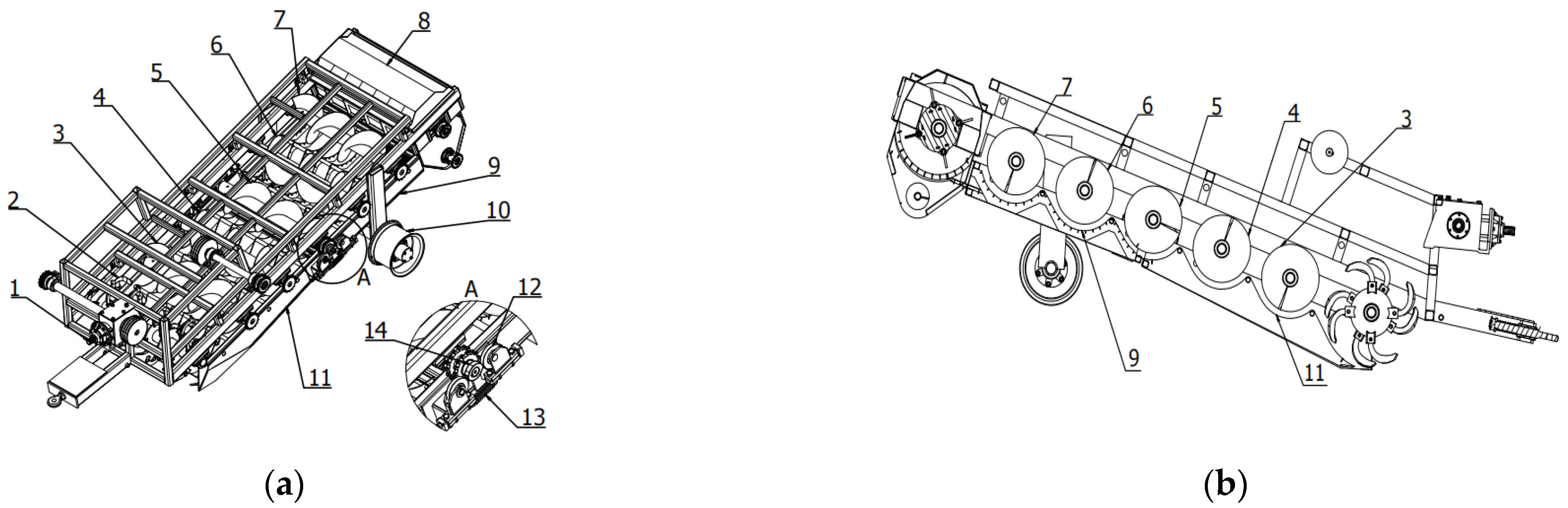 Agriculture 14 00682 g002